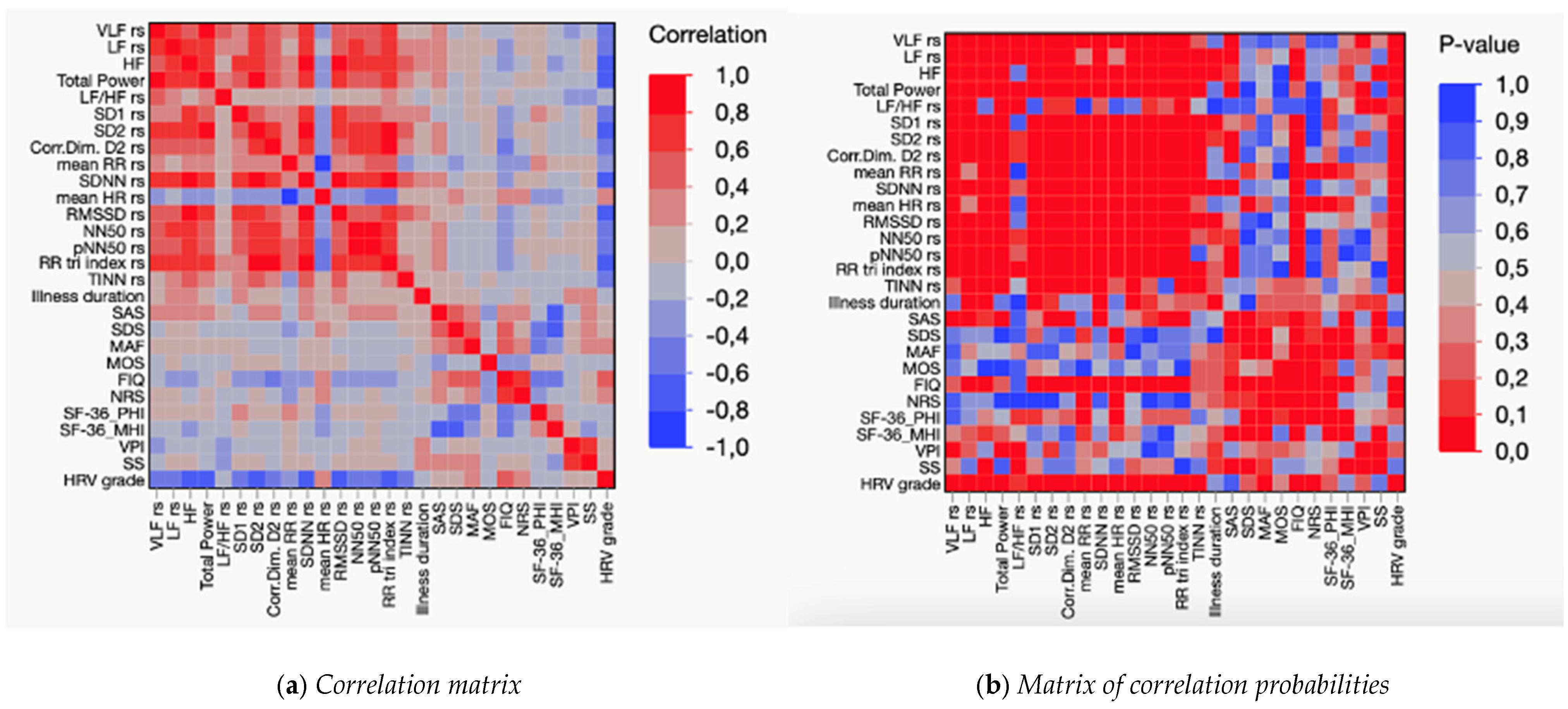 Sensors 25 02618 g002