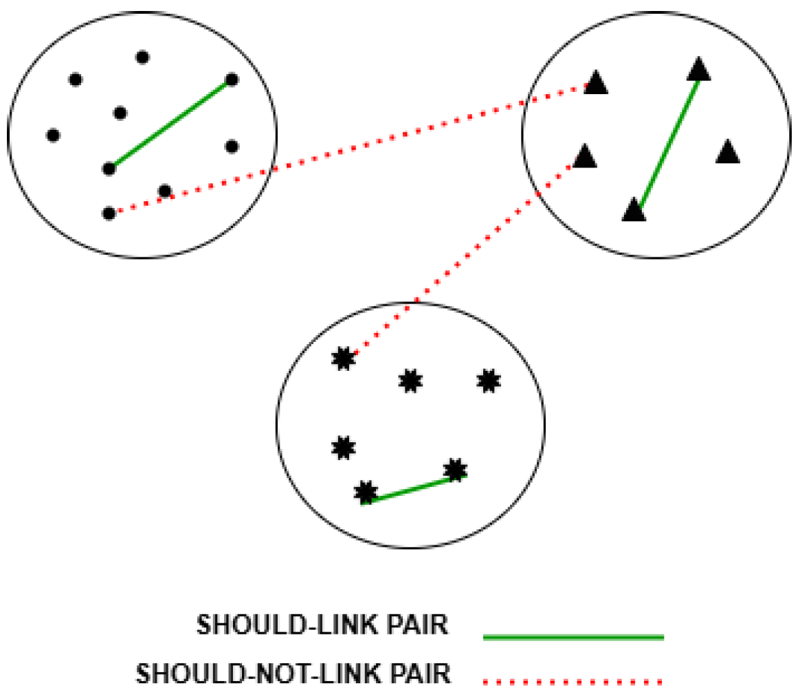 Sensors 25 02622 g002