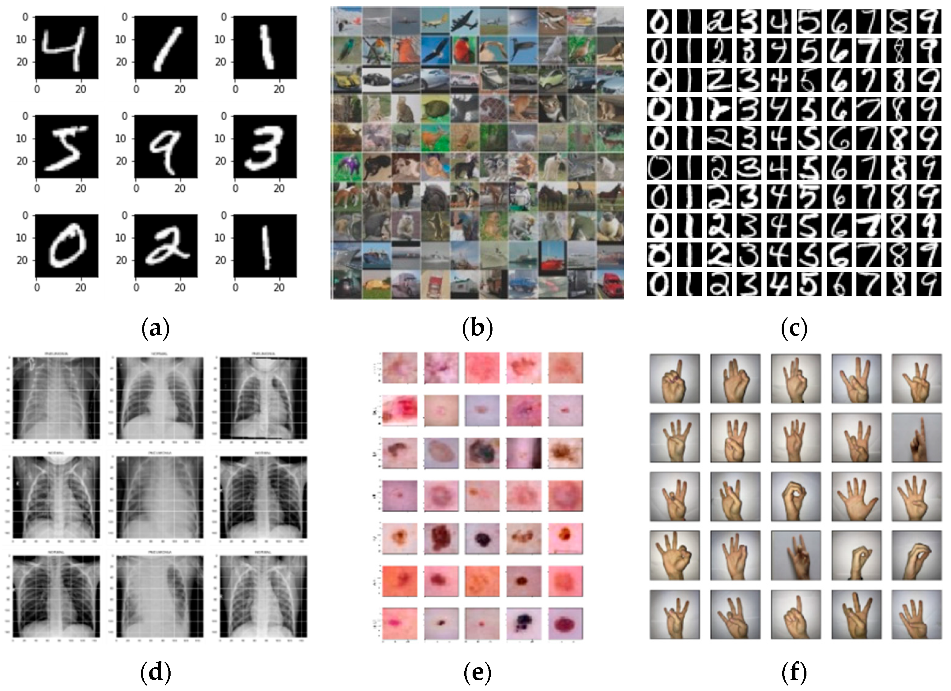 Sensors 25 02622 g003