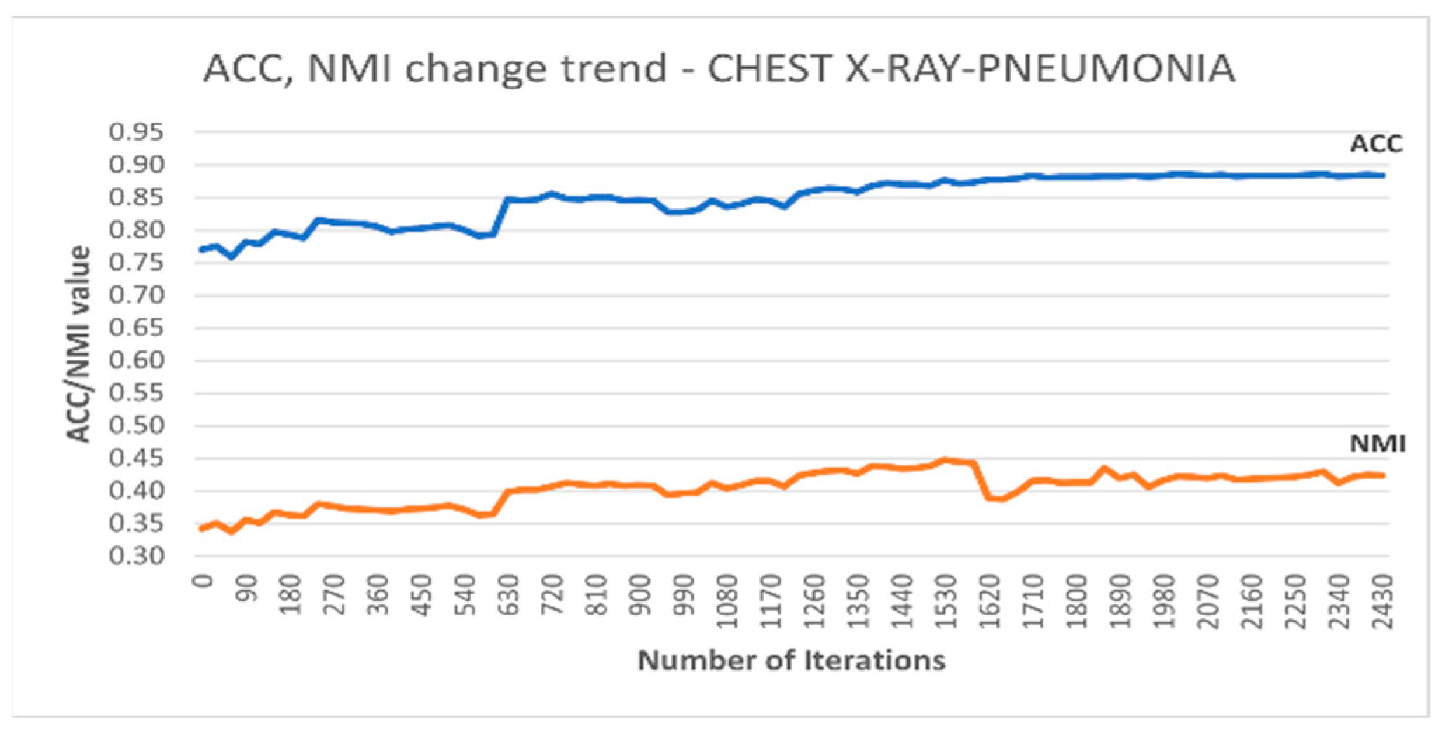 Sensors 25 02622 g005