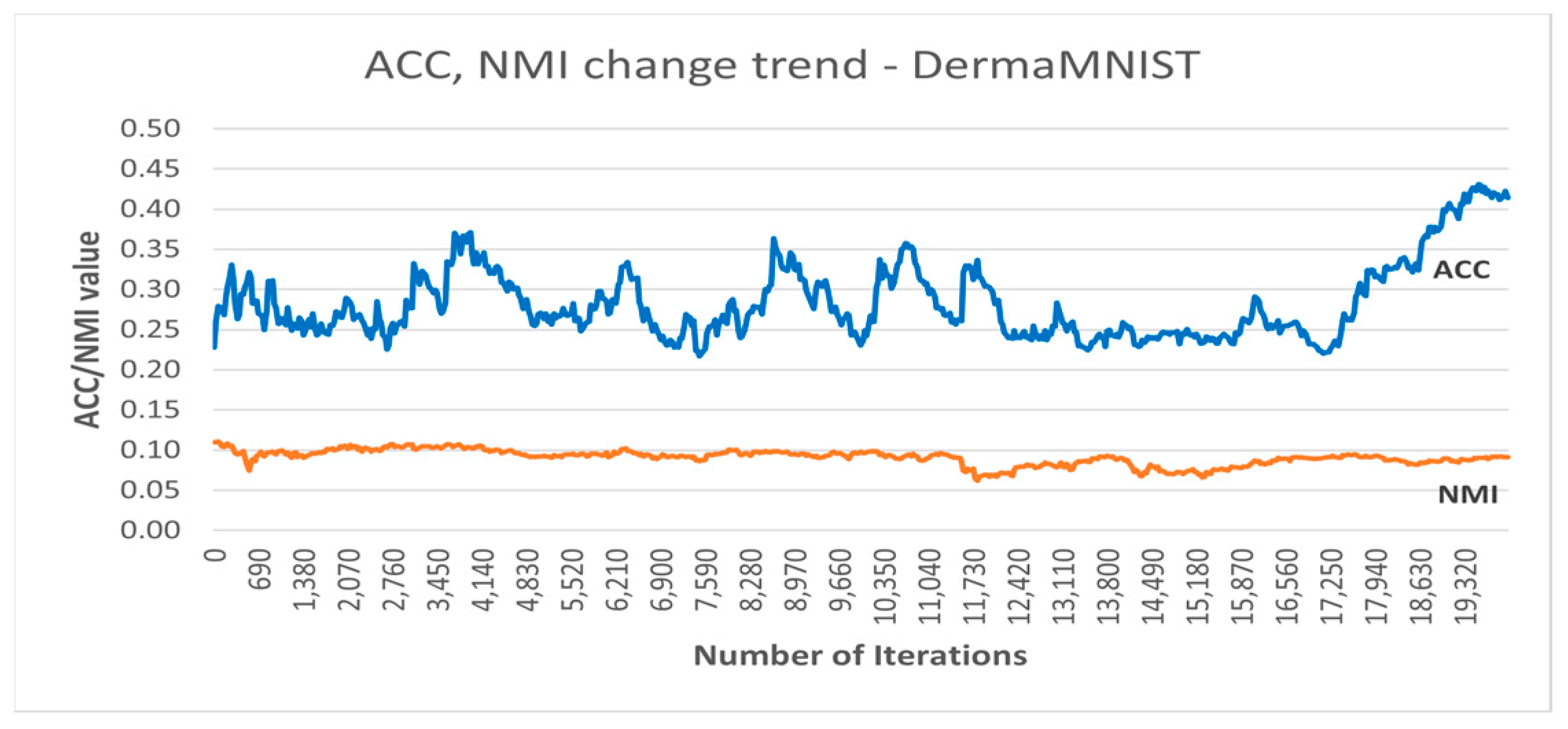 Sensors 25 02622 g006