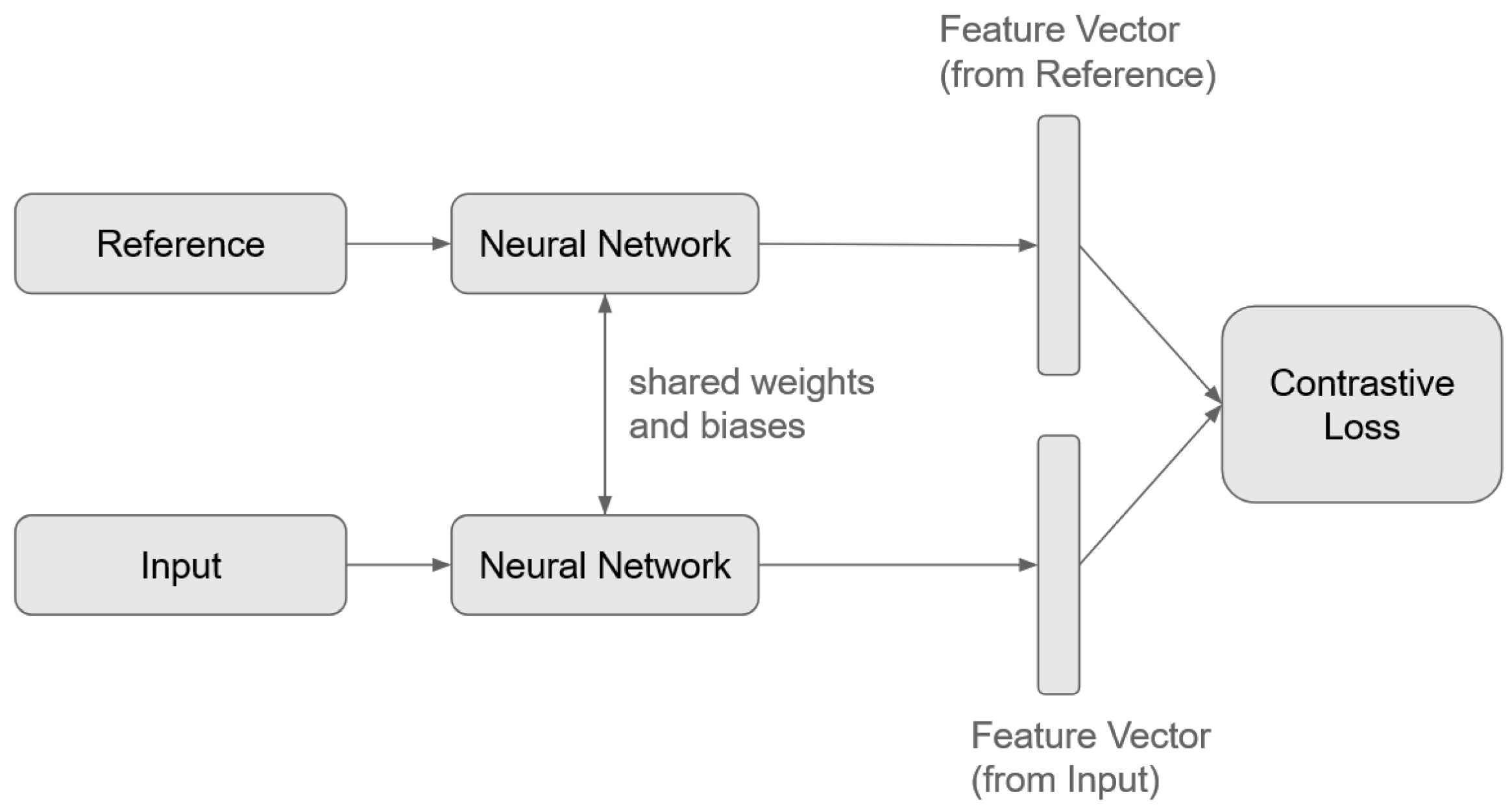 Sensors 25 02624 g006