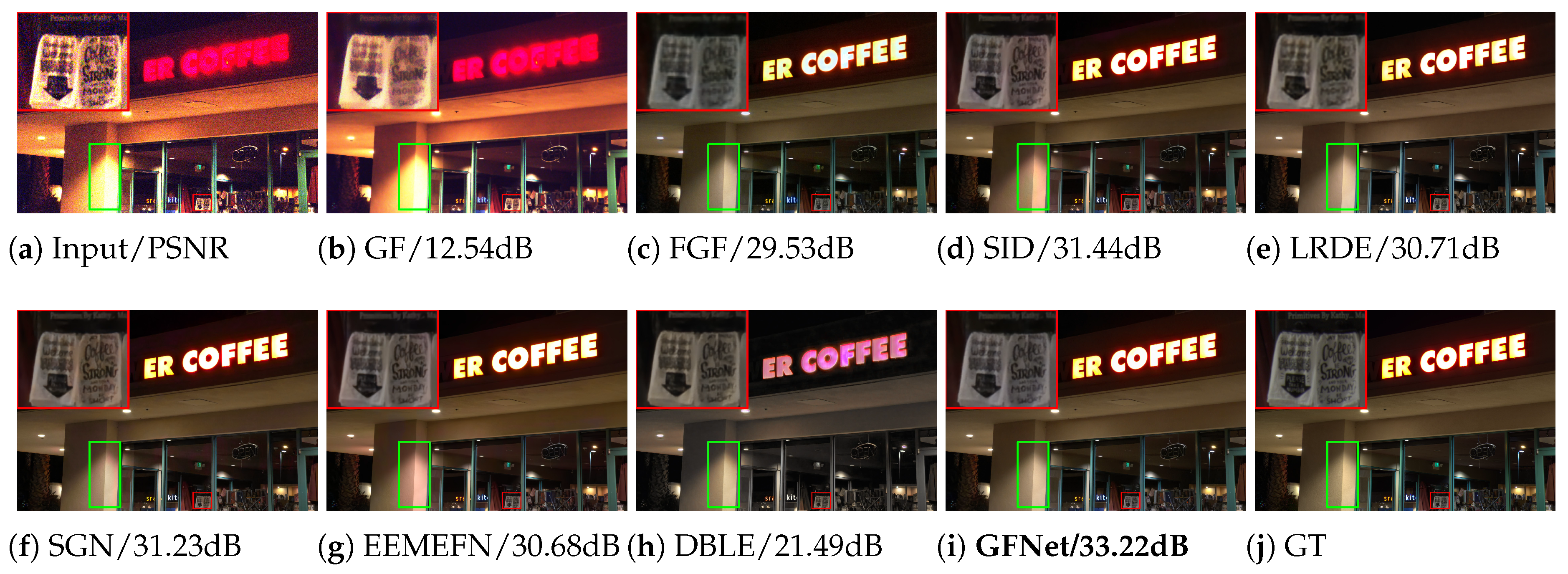 Sensors 25 02637 g005