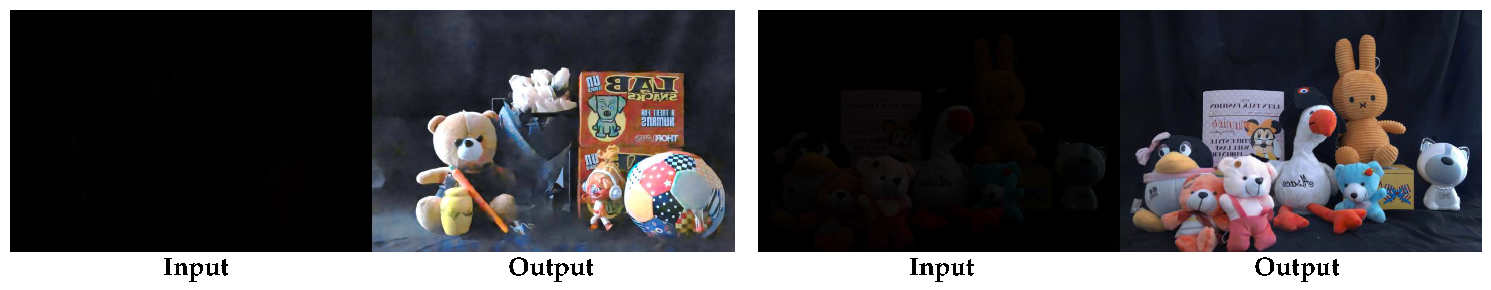 Sensors 25 02637 g007