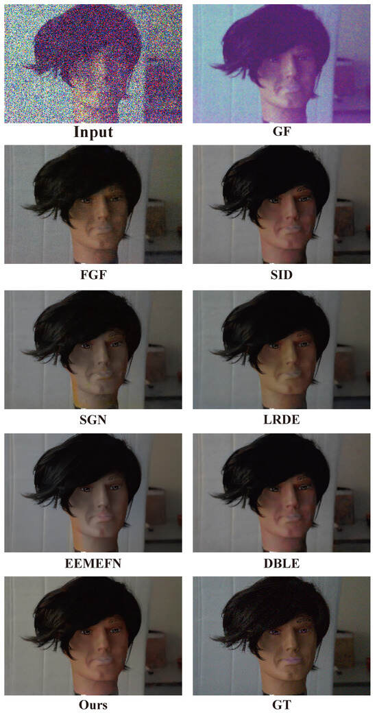 Sensors 25 02637 g0a3