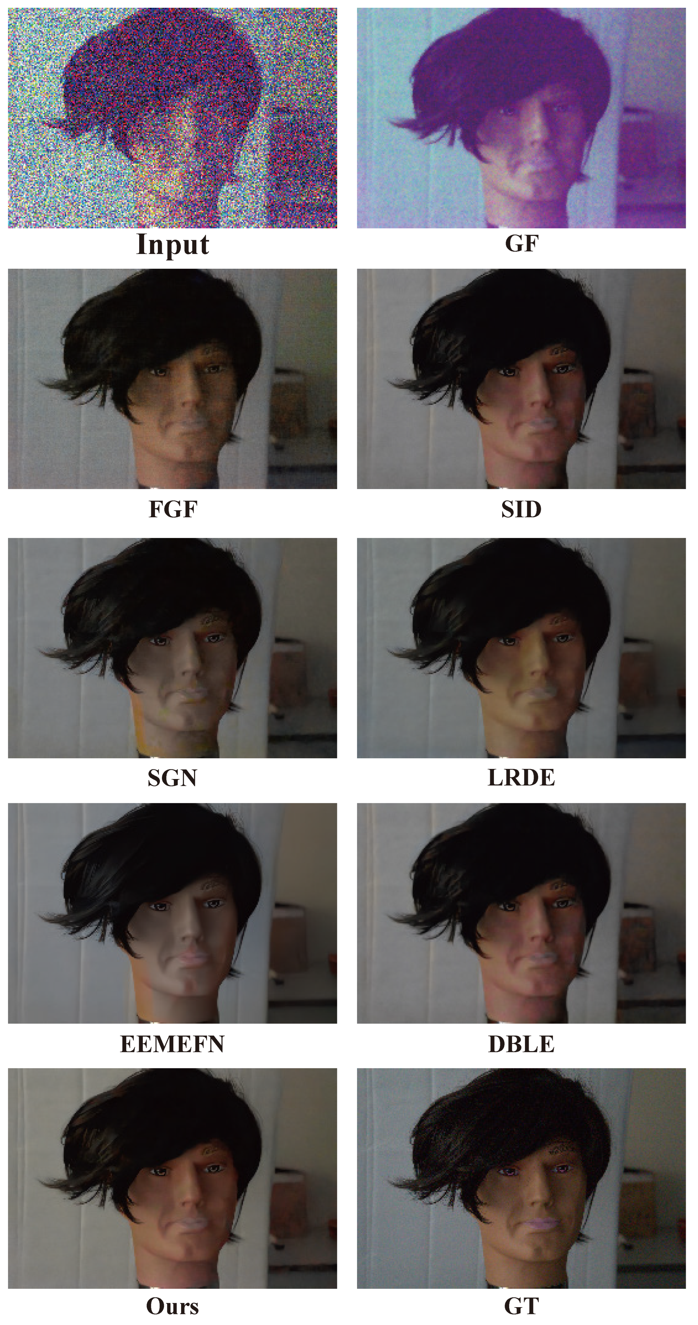 Sensors 25 02637 g0a3