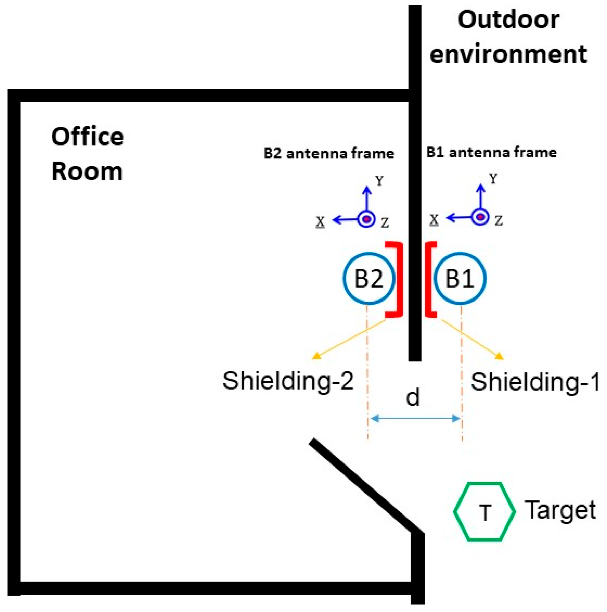 Sensors 25 02638 g002
