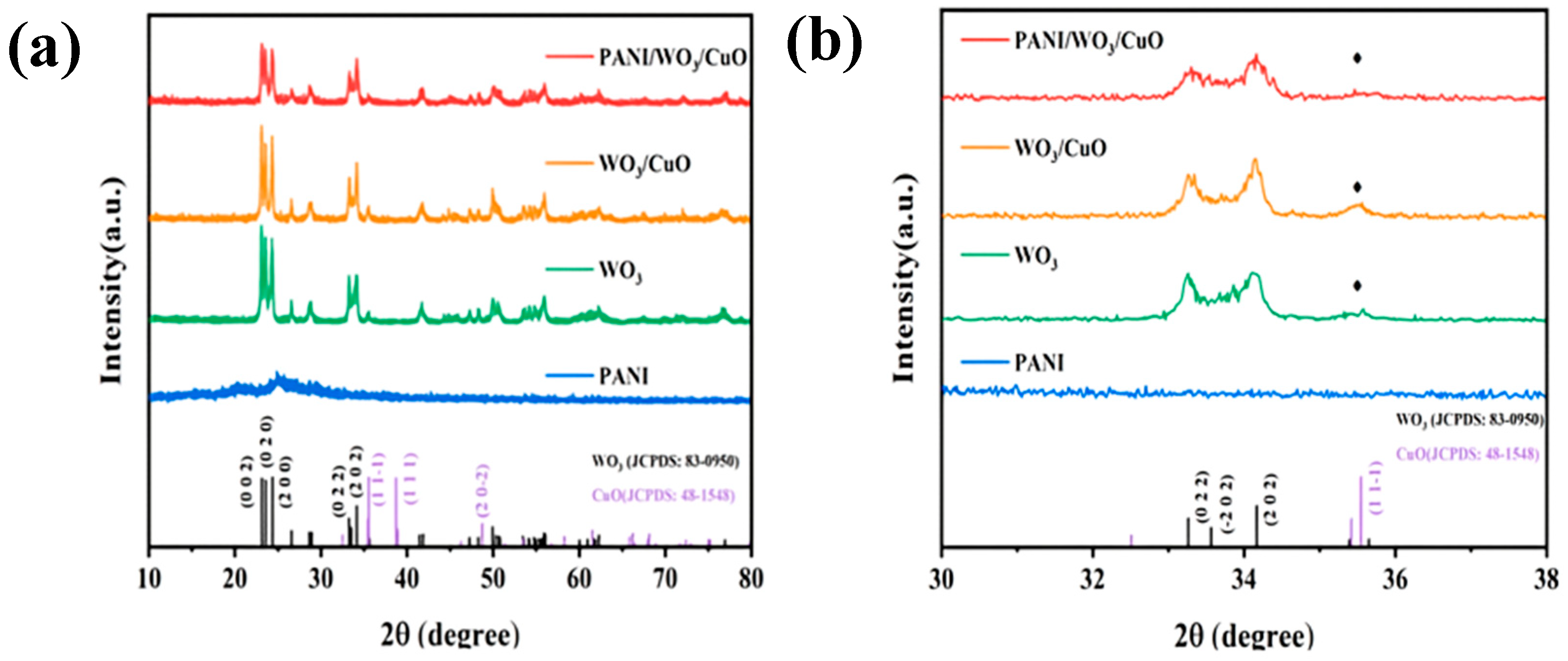 Sensors 25 02640 g002