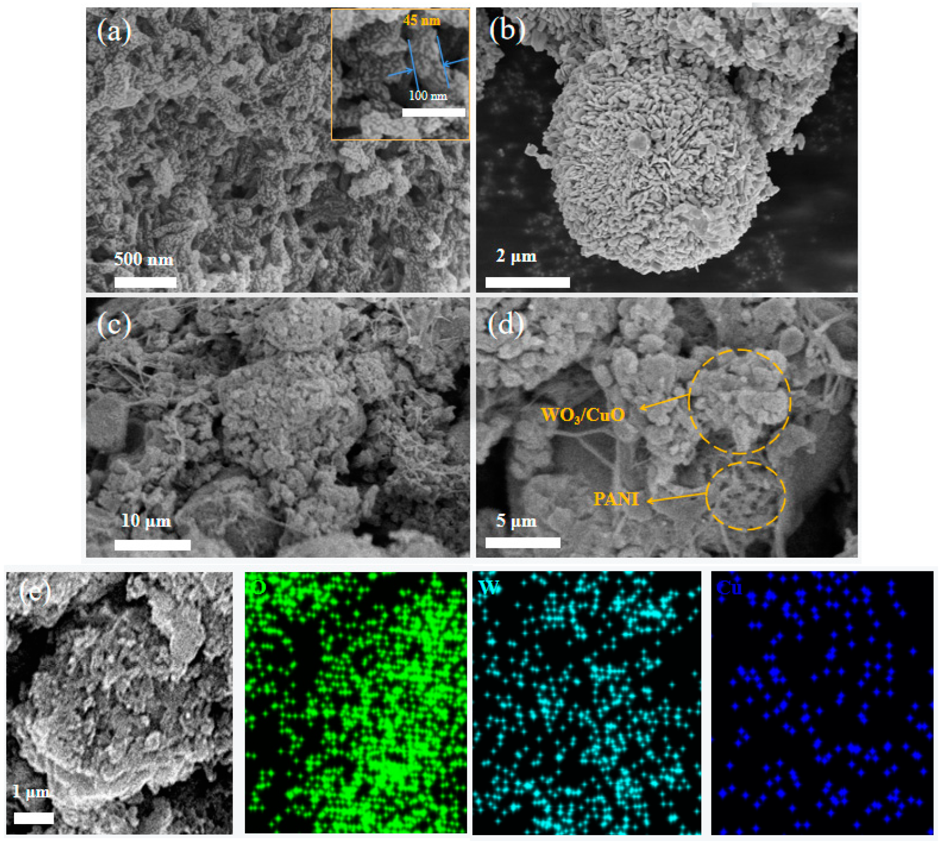 Sensors 25 02640 g003