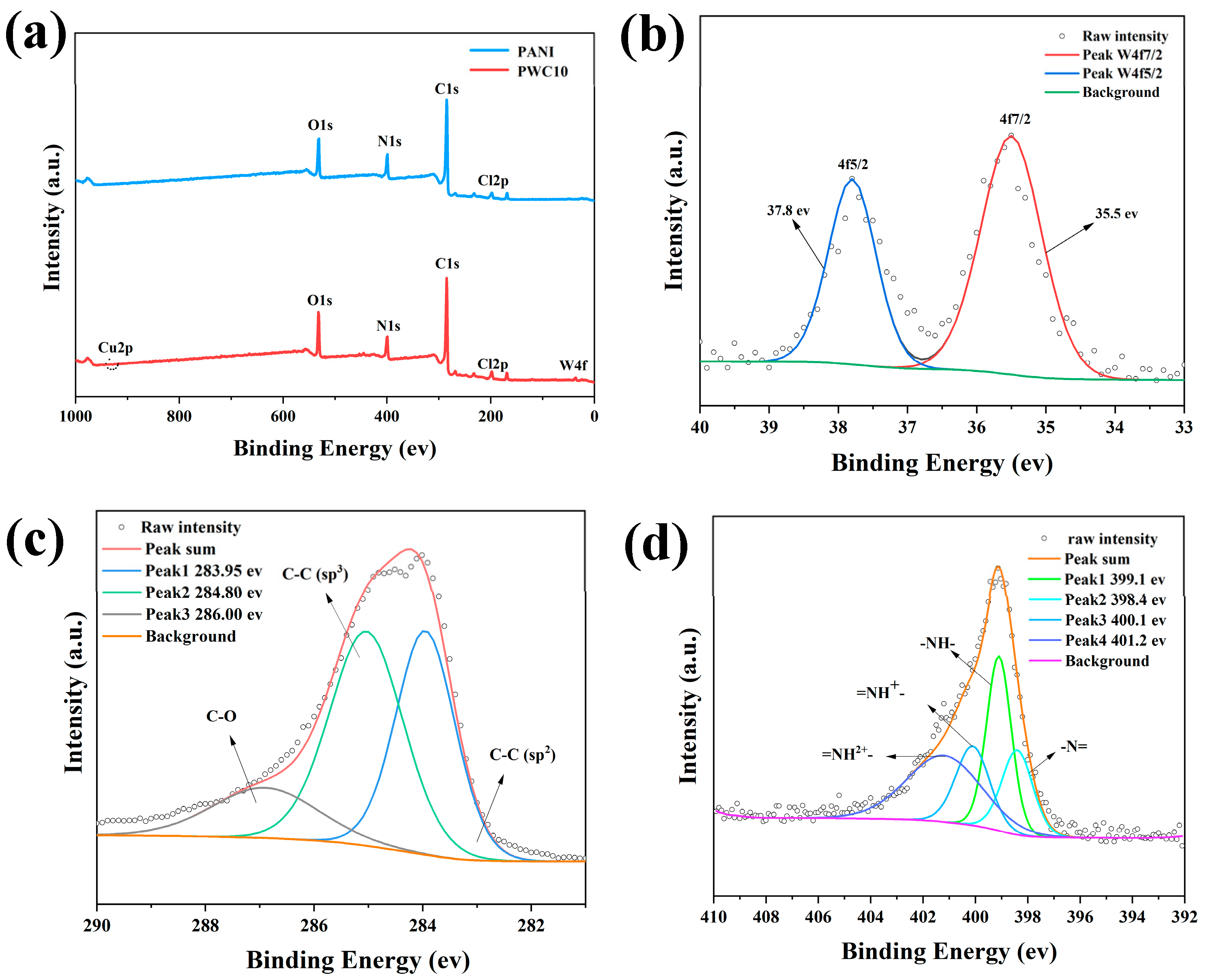 Sensors 25 02640 g004