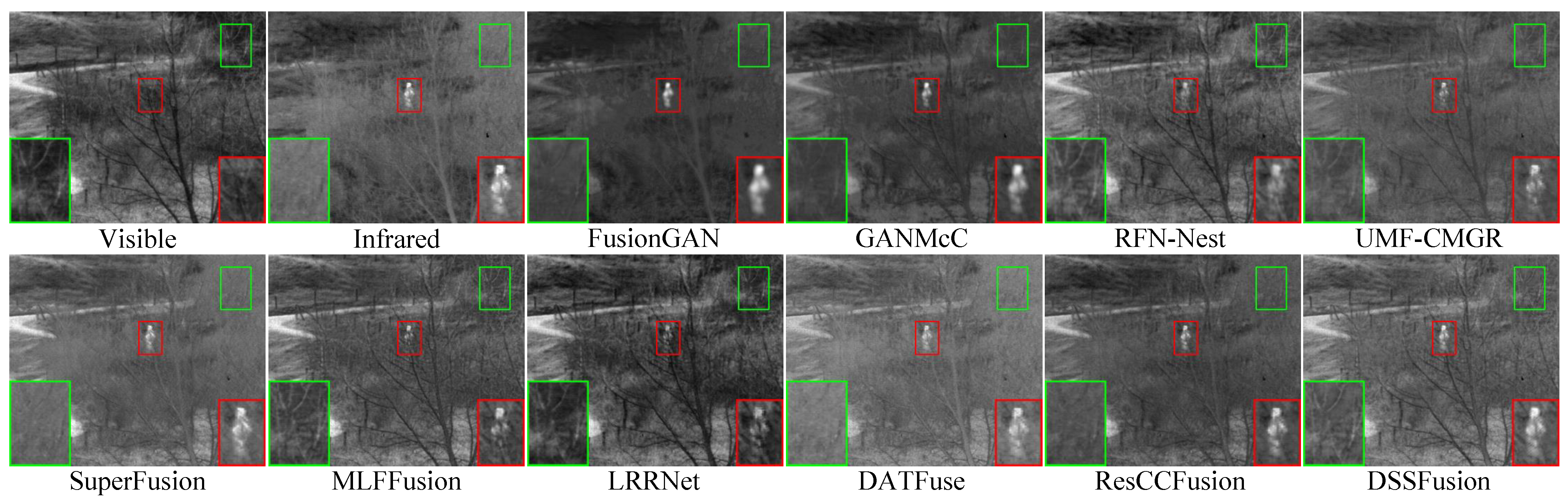 Sensors 25 02646 g005