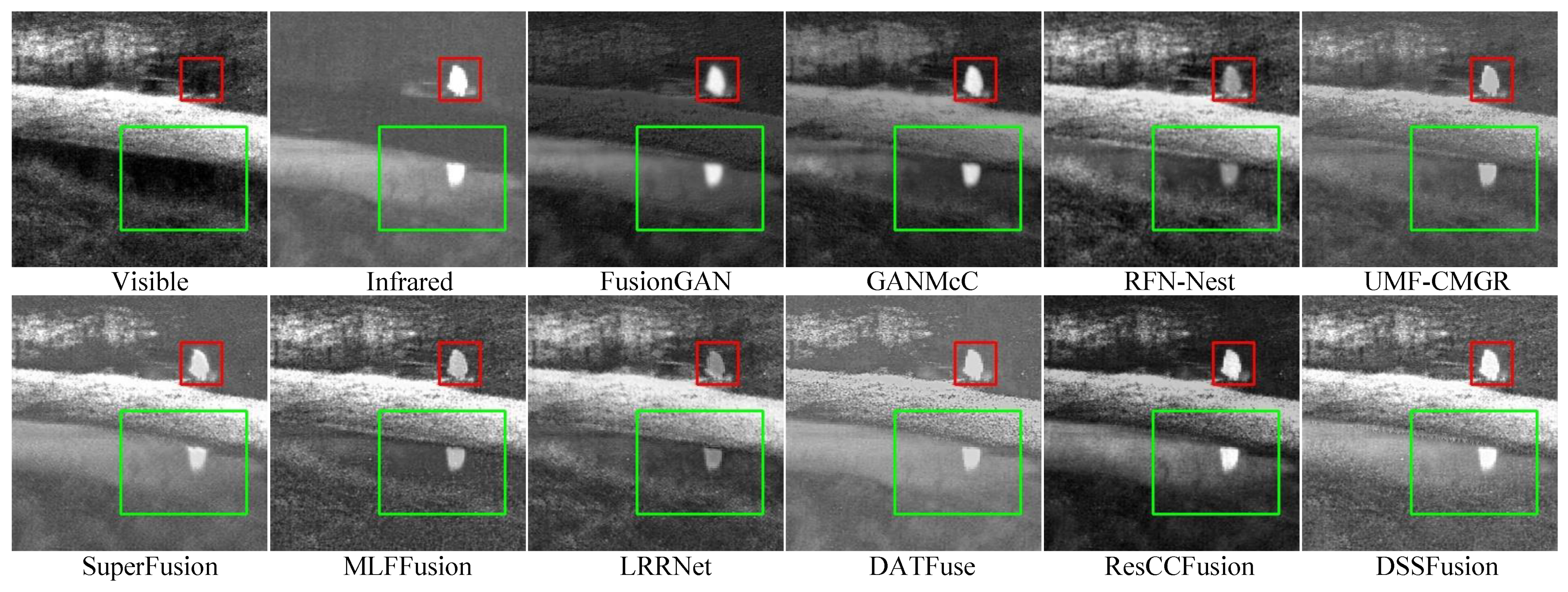 Sensors 25 02646 g006