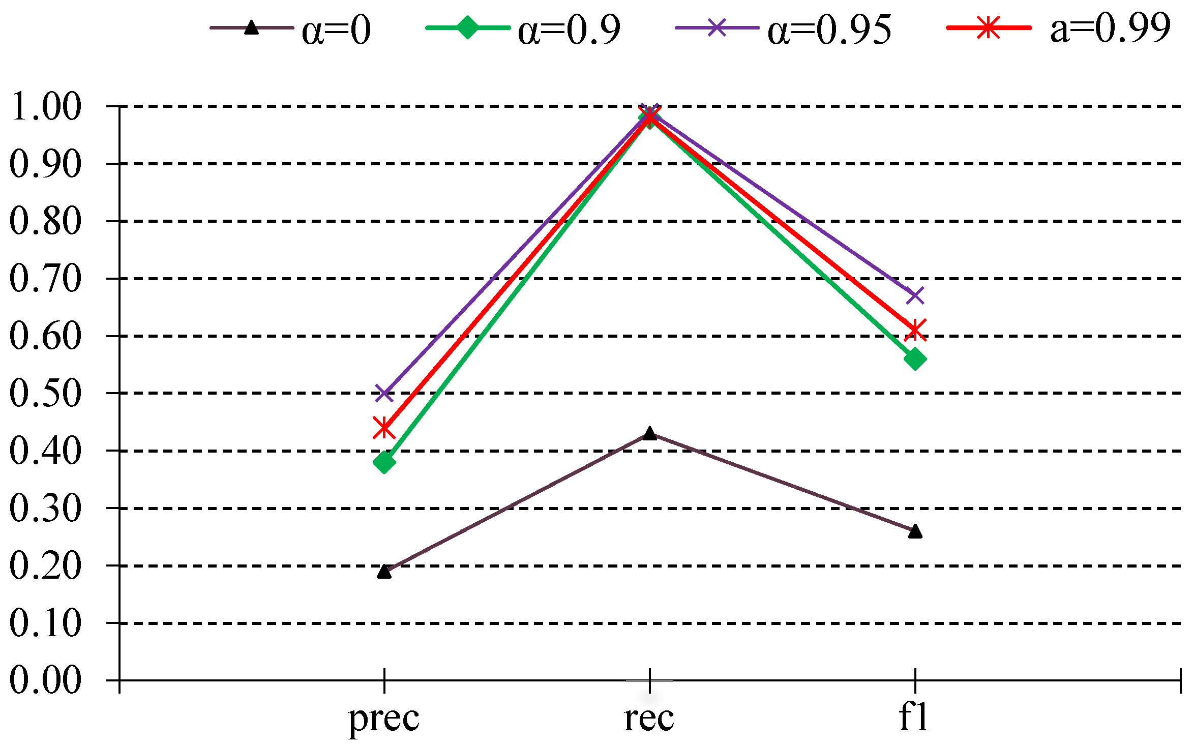 Sensors 25 02649 g004