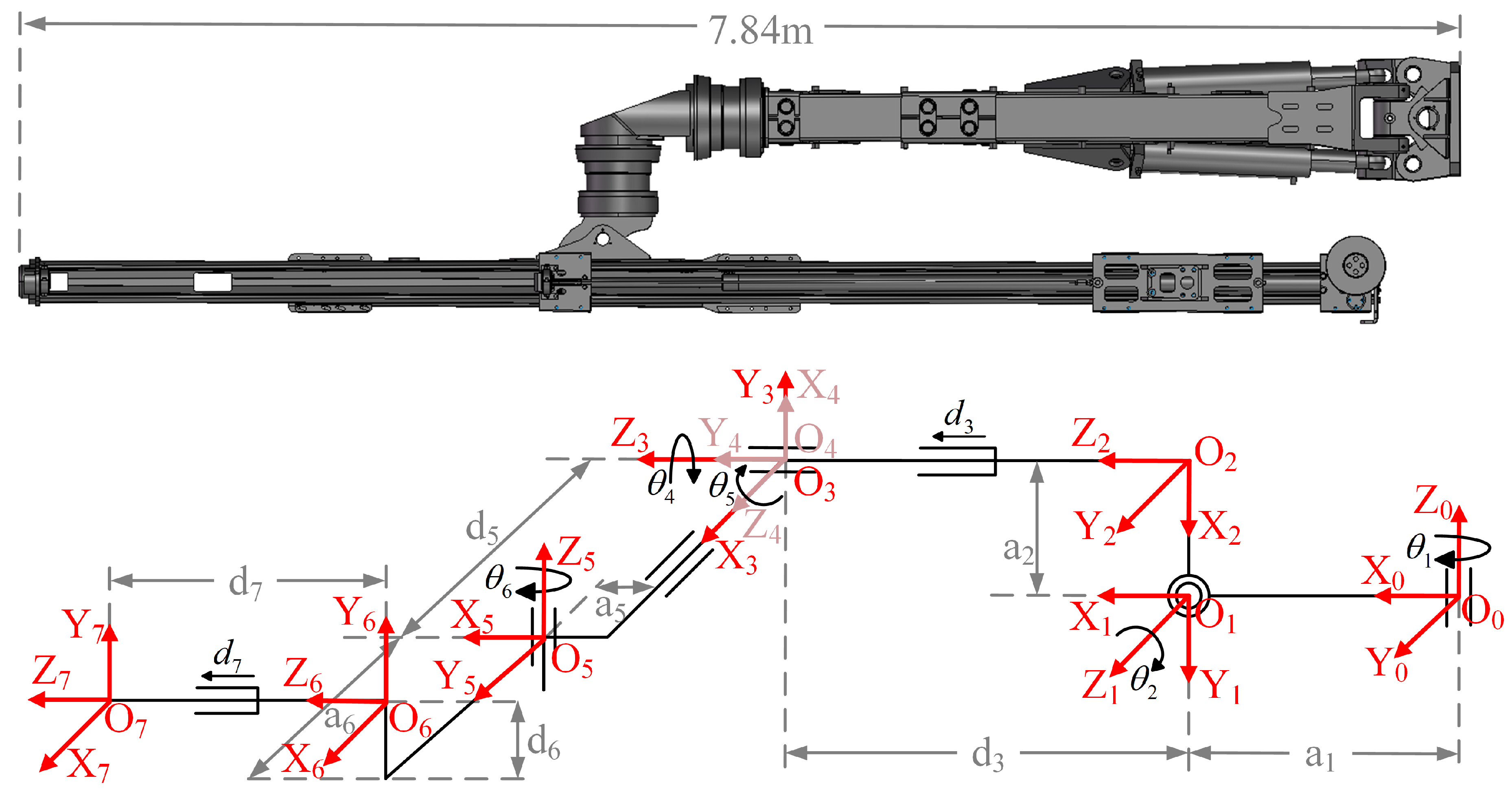 Sensors 25 02654 g001