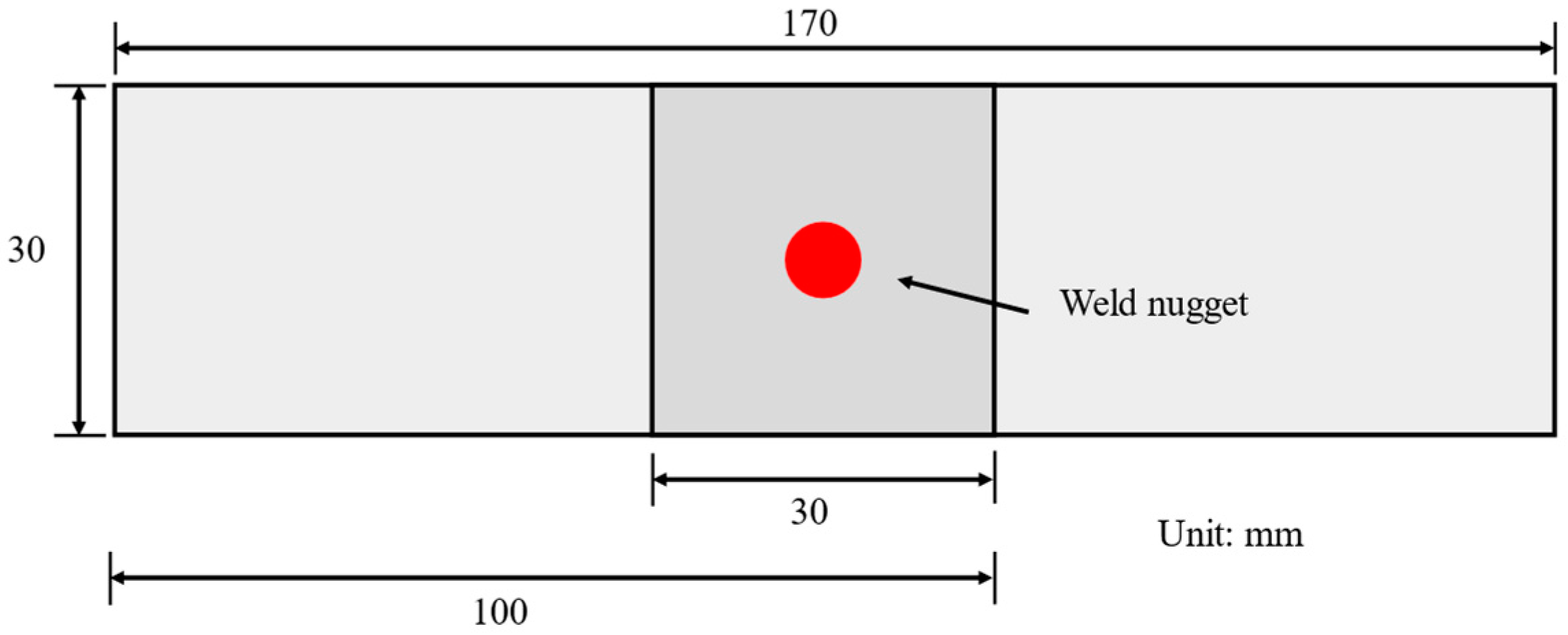 Sensors 25 02658 g009