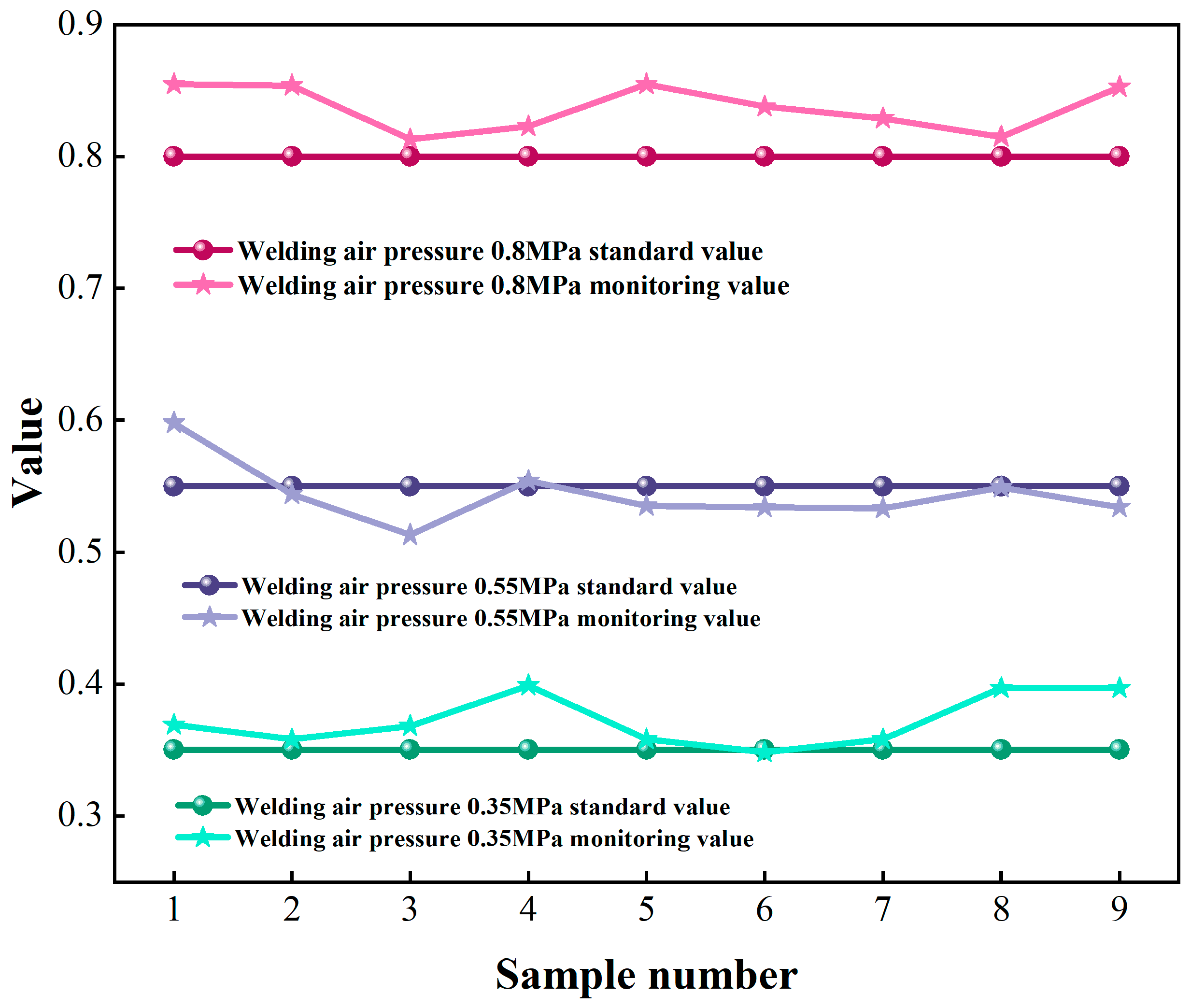 Sensors 25 02658 g014