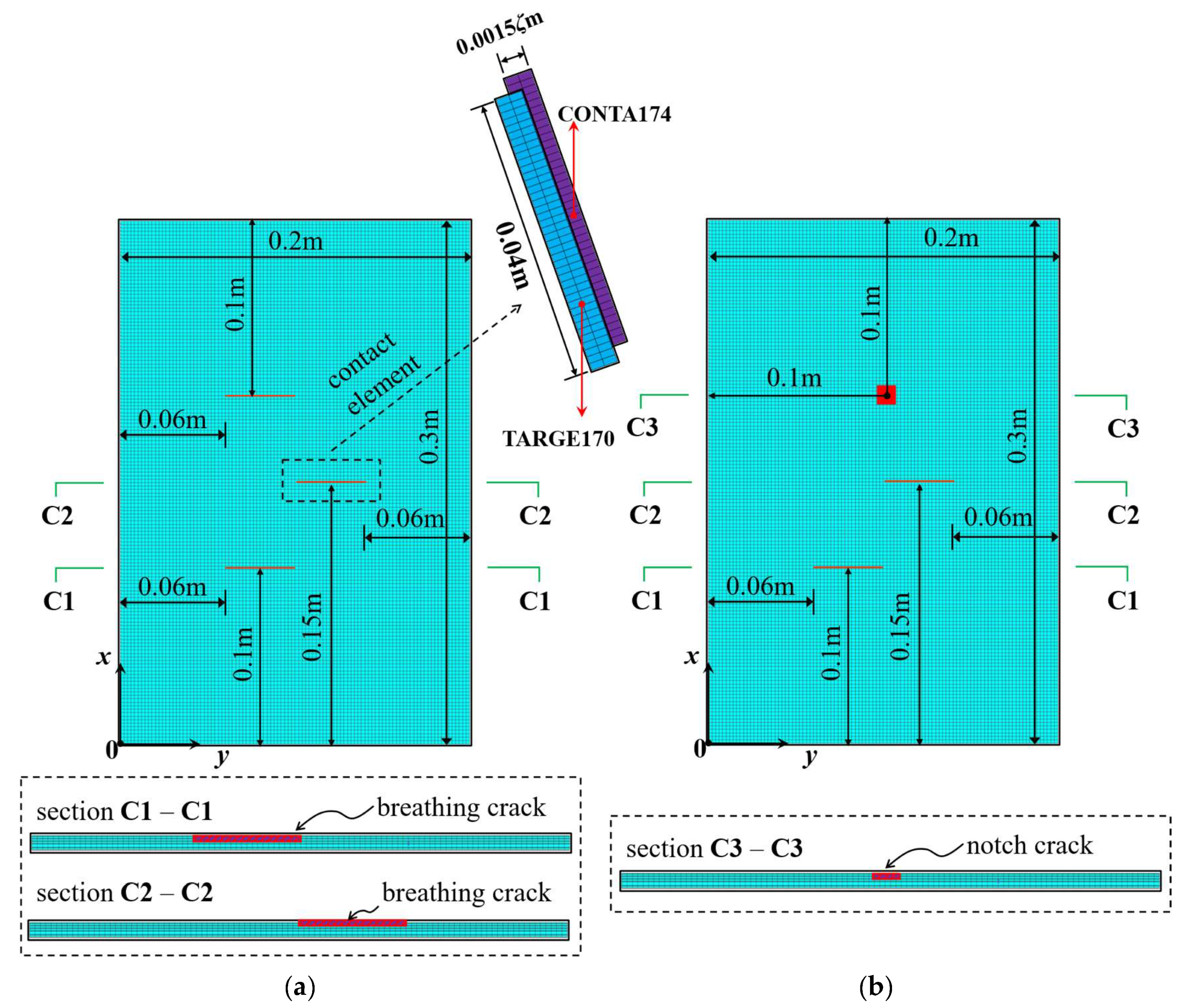 Sensors 25 02669 g010