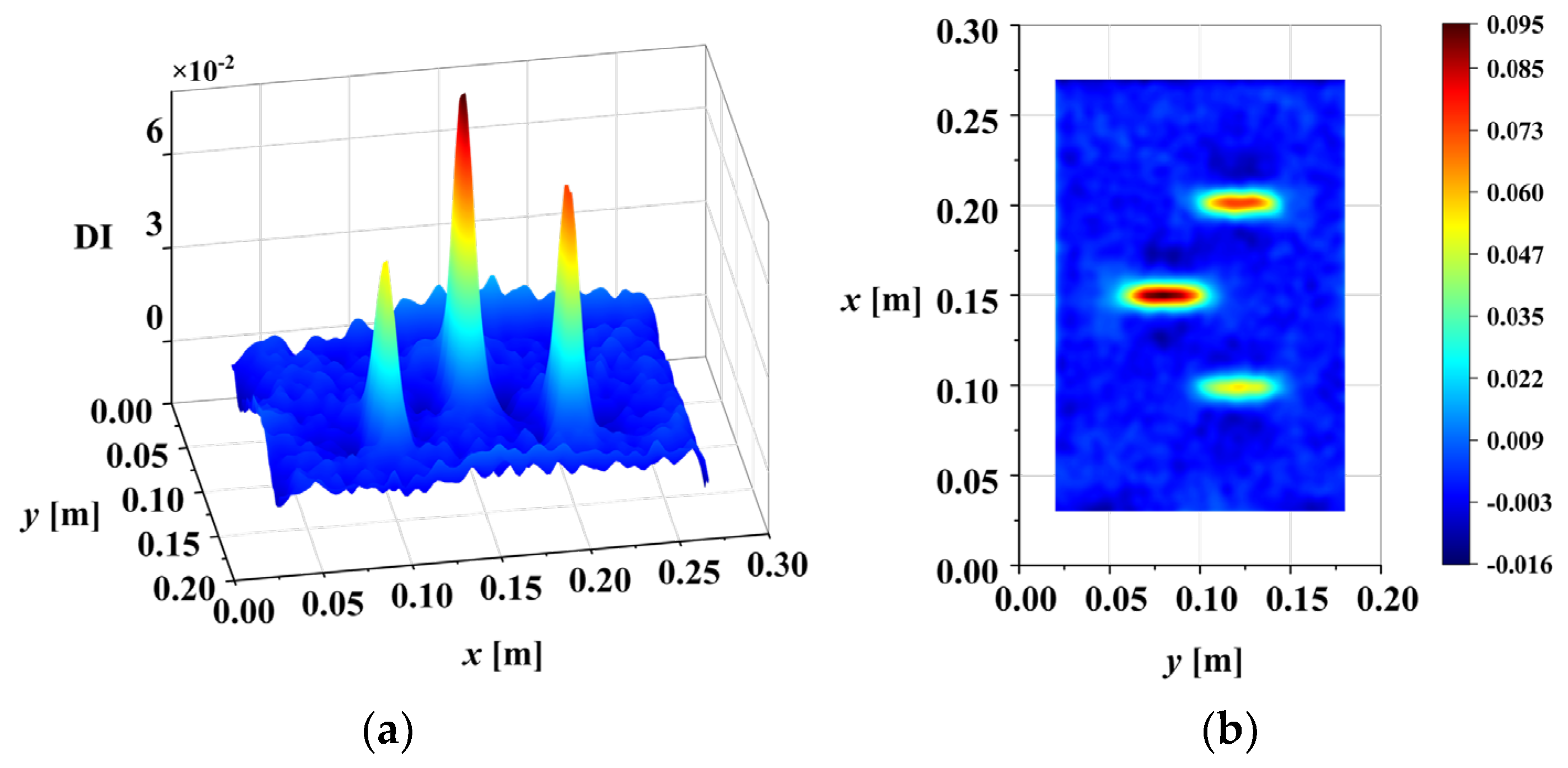 Sensors 25 02669 g014