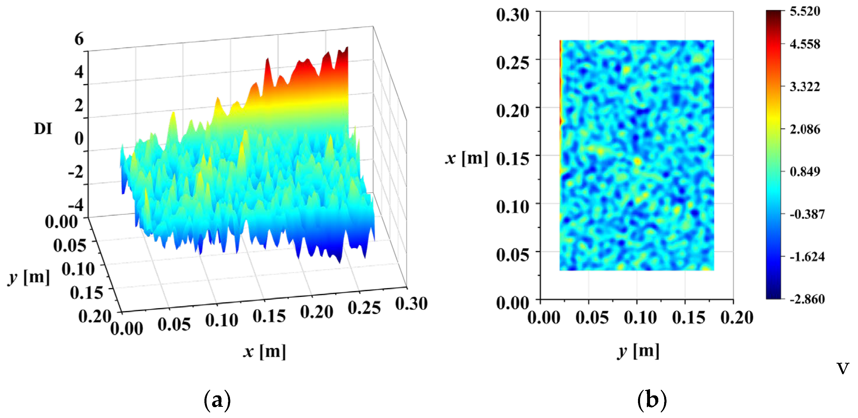 Sensors 25 02669 g016