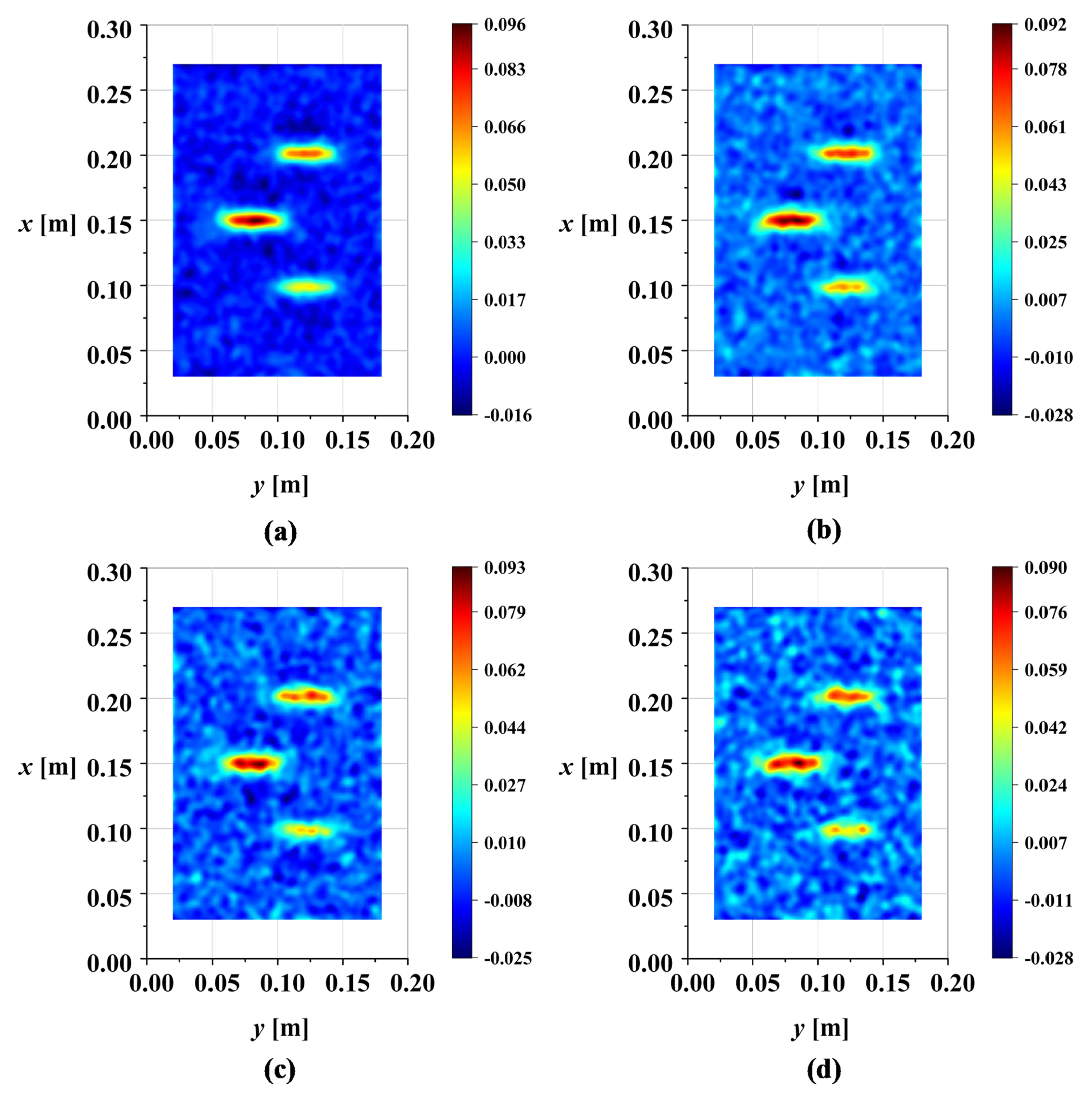 Sensors 25 02669 g017