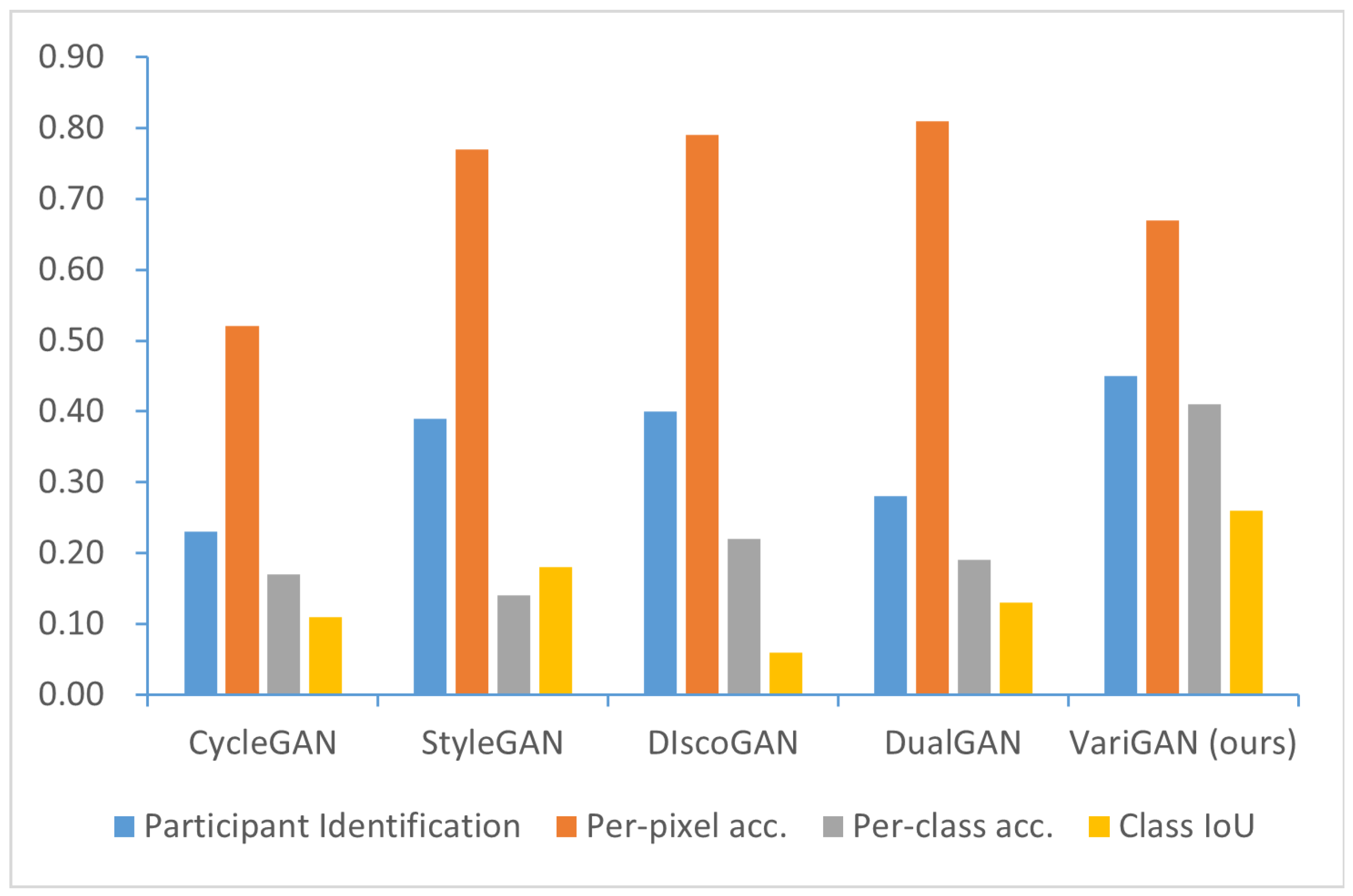 Sensors 25 02671 g005