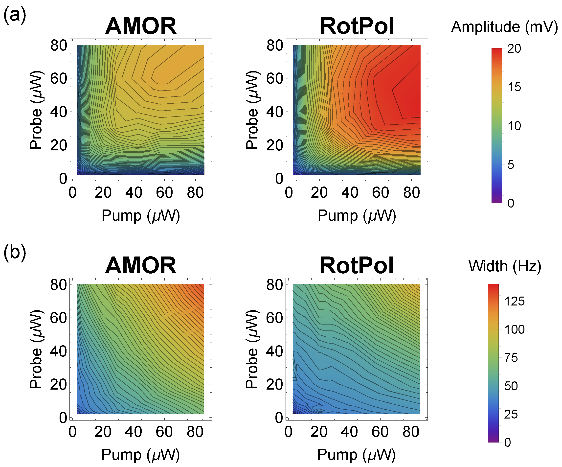 Sensors 25 02682 g004