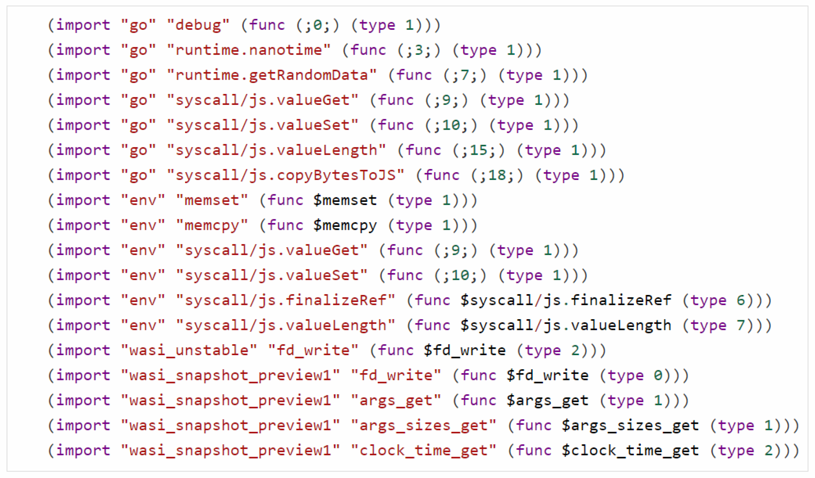 Sensors 25 02683 g007
