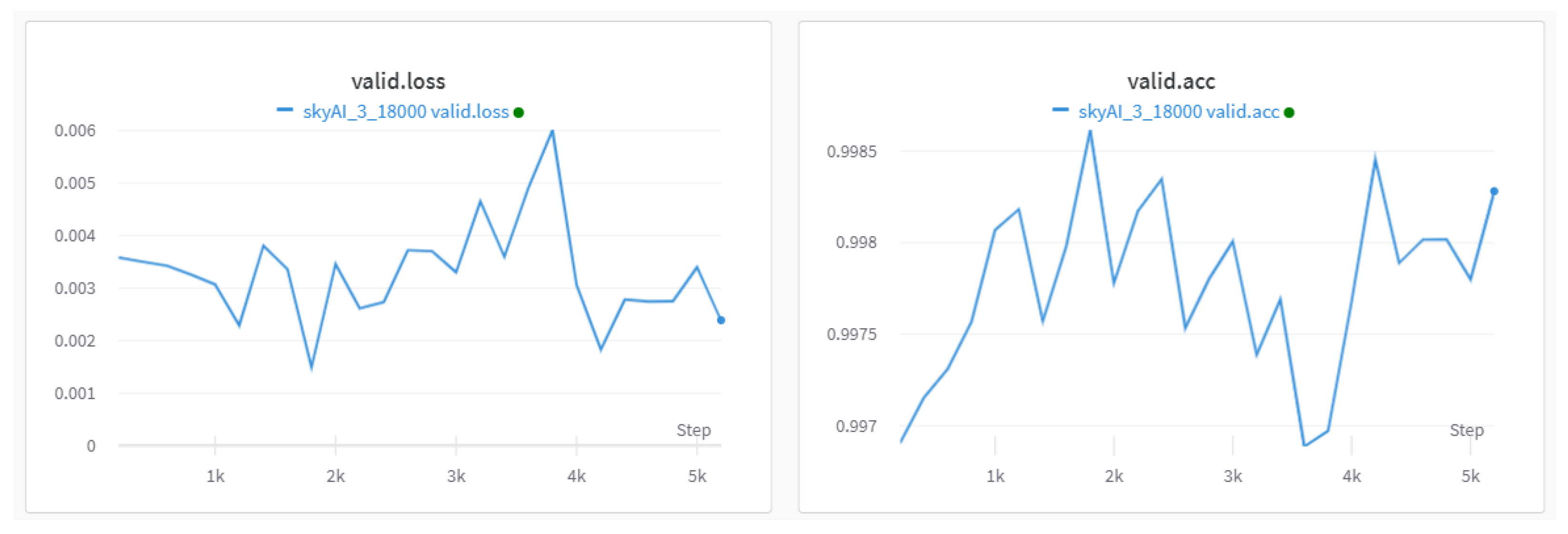 Sensors 25 02683 g012