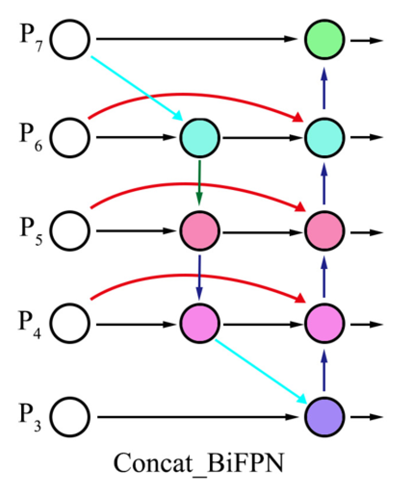 Sensors 25 02687 g004