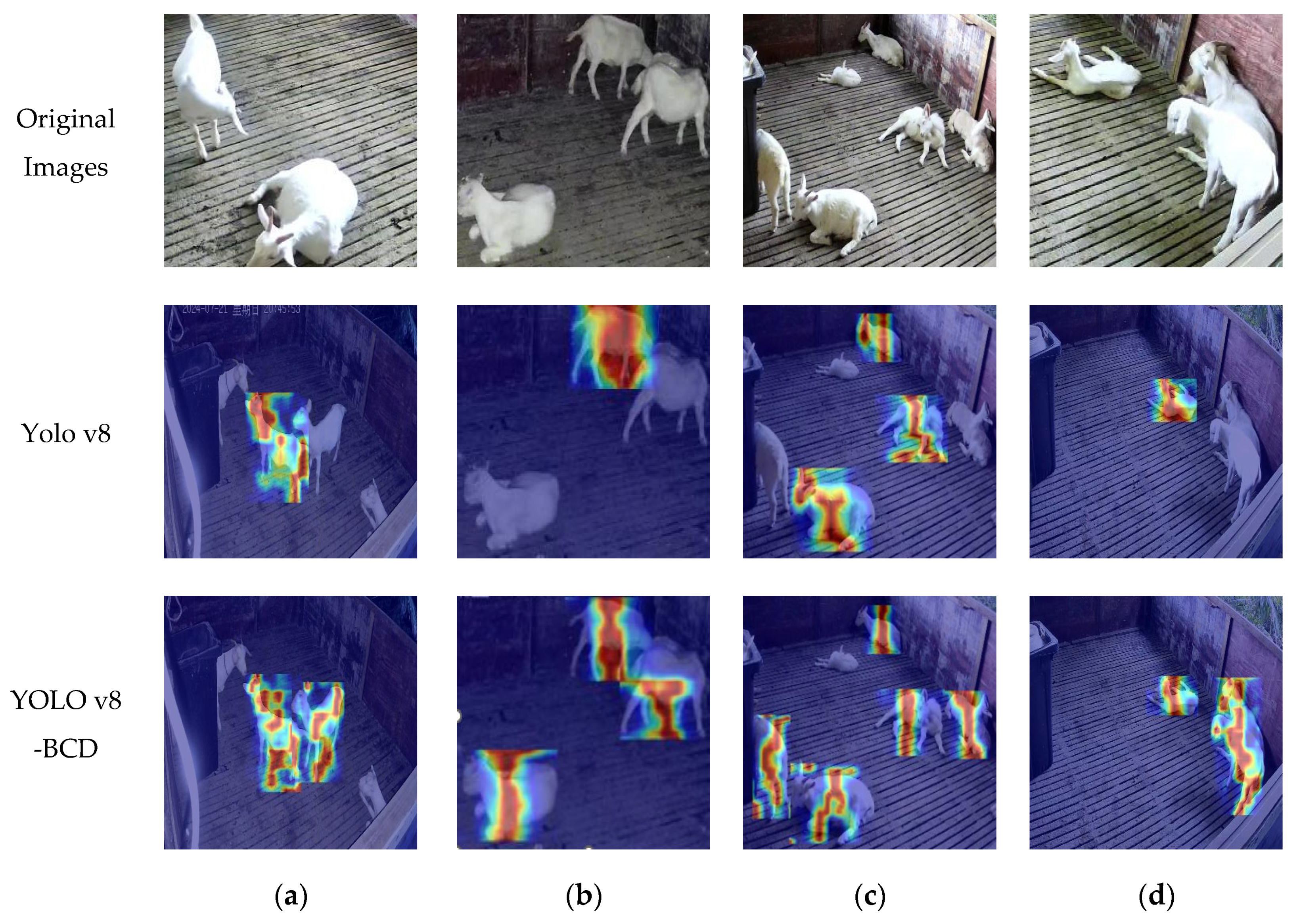 Sensors 25 02687 g008