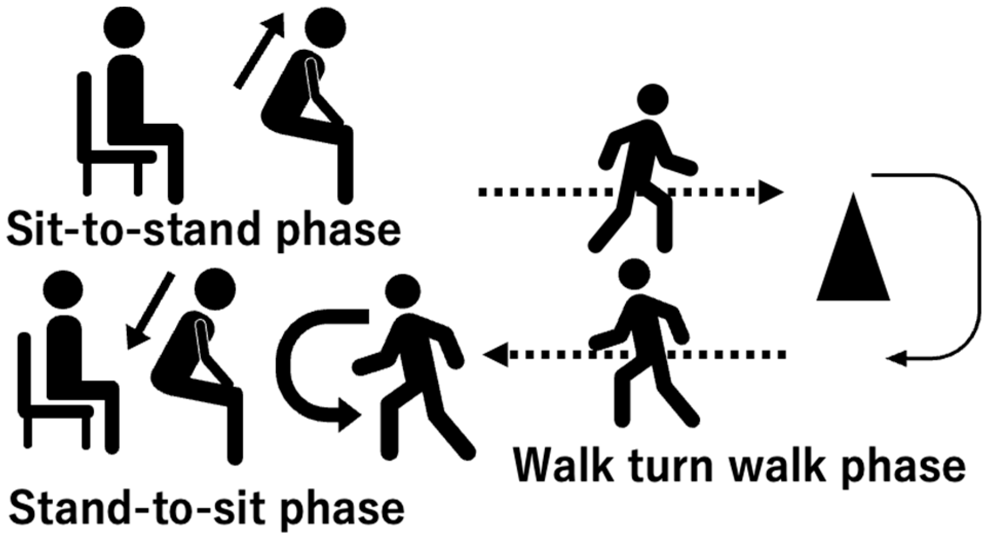 Sensors 25 02689 g001