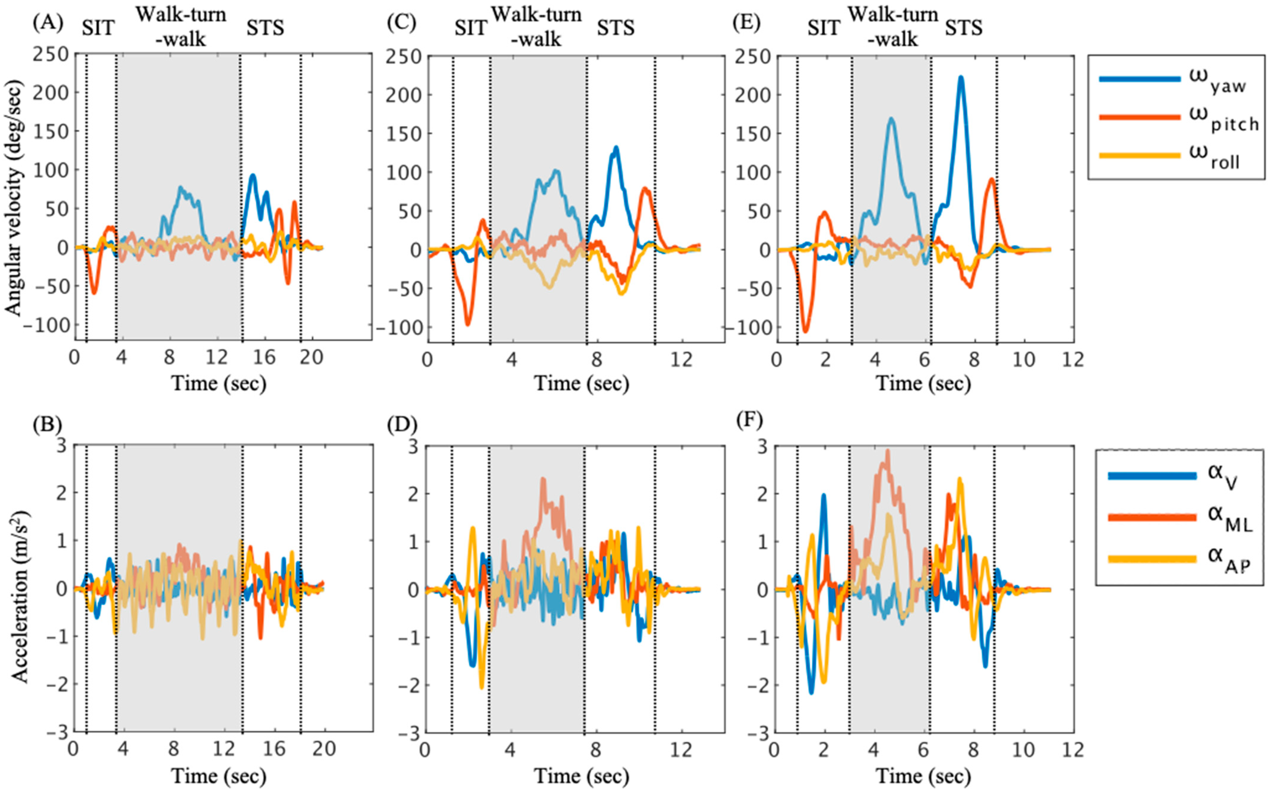 Sensors 25 02689 g002