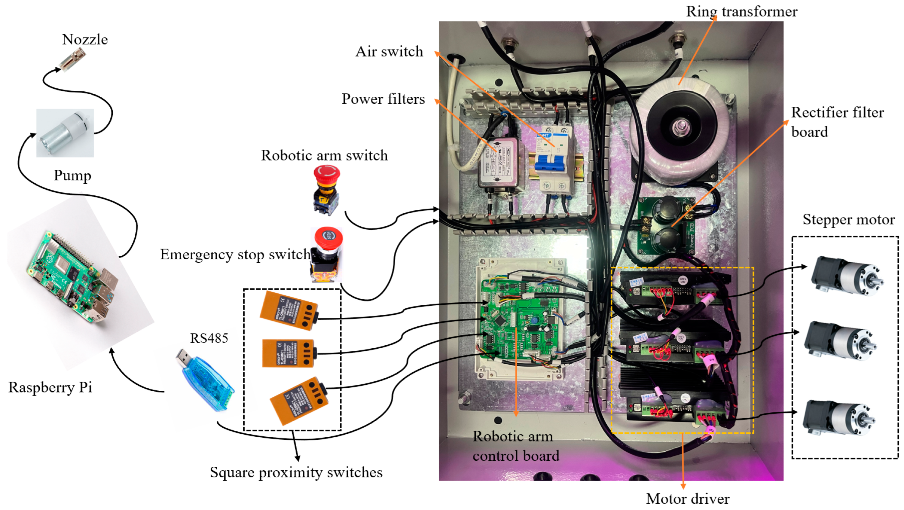 Sensors 25 02691 g005