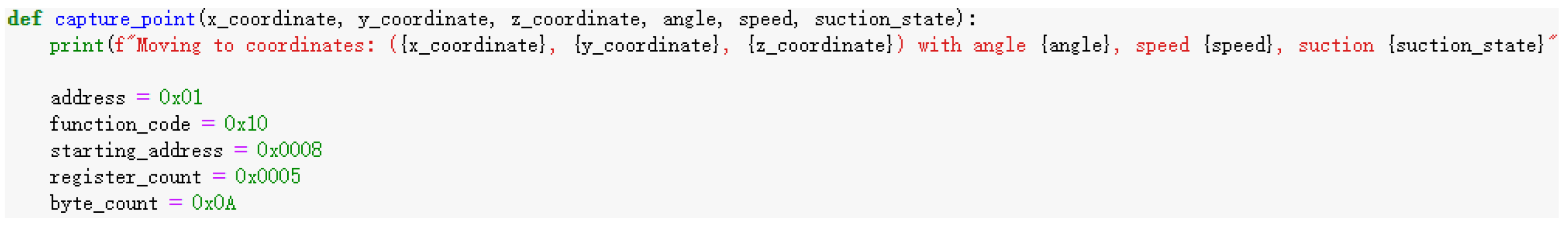 Sensors 25 02691 g008