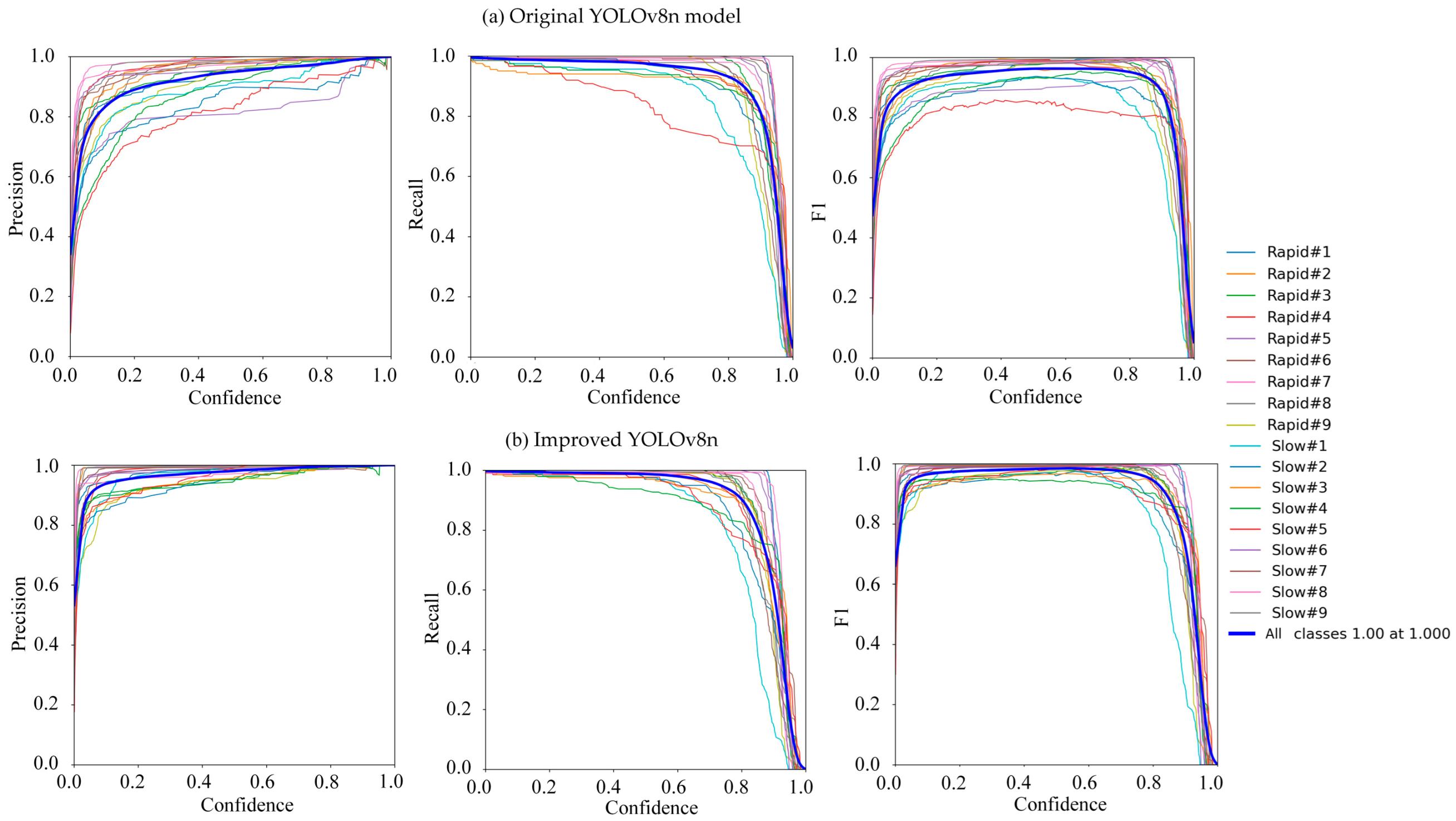 Sensors 25 02691 g018