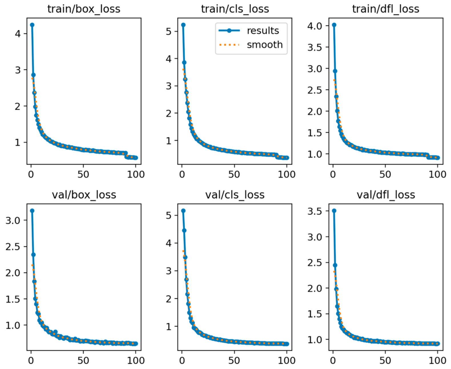 Sensors 25 02691 g019