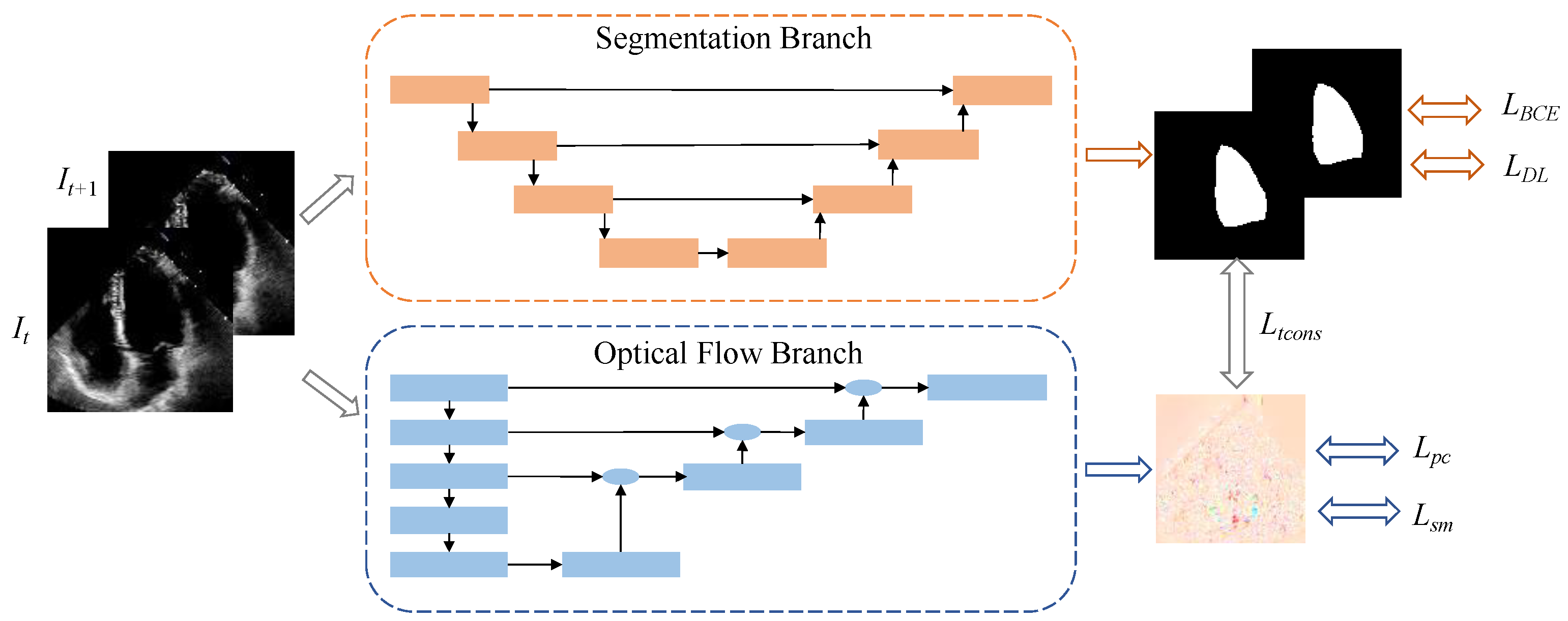Sensors 25 02704 g001