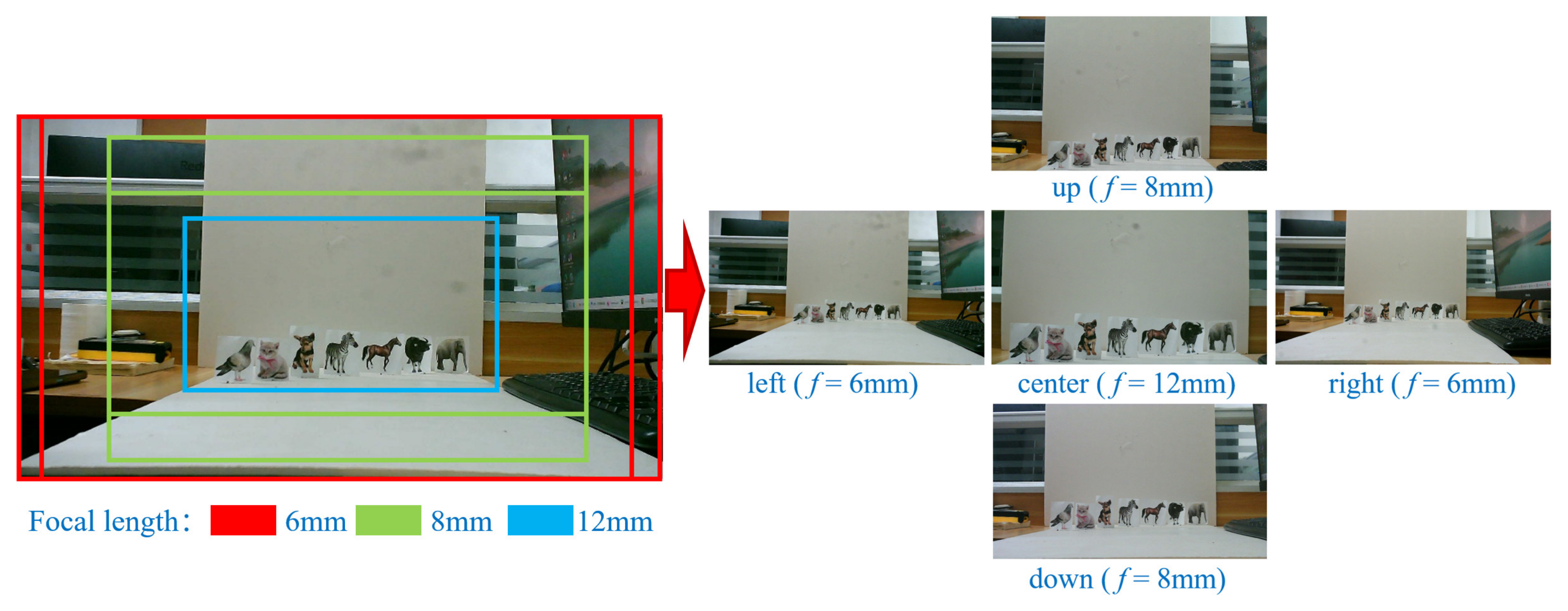 Sensors 25 02708 g004