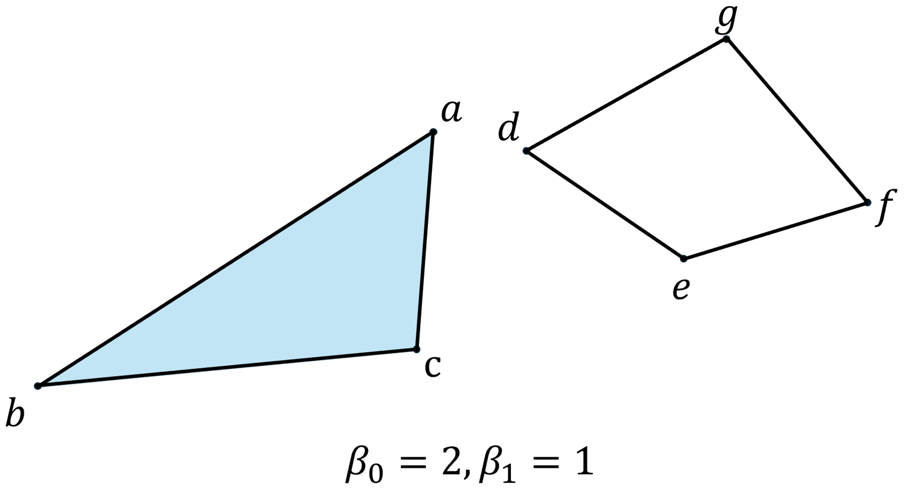 Sensors 25 02709 g003
