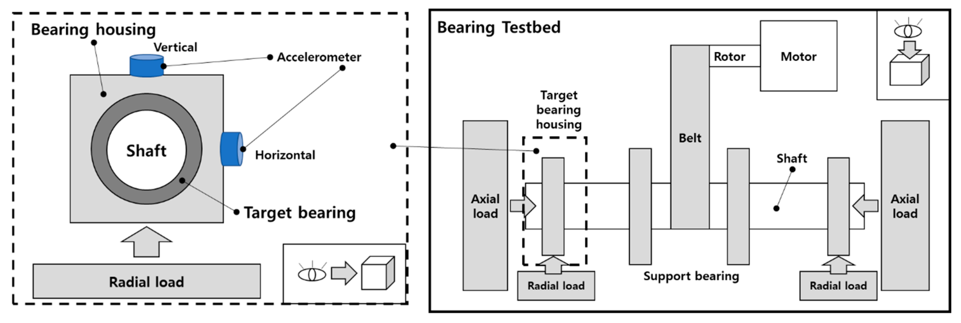 Sensors 25 02712 g006