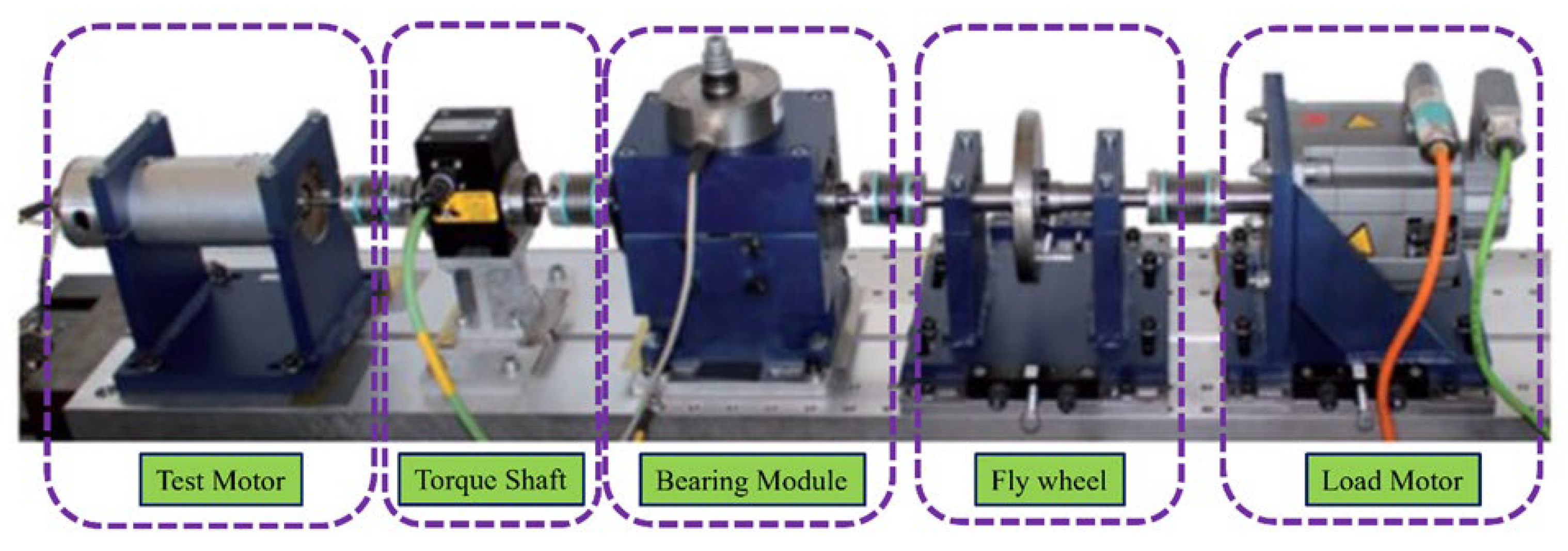 Sensors 25 02712 g009