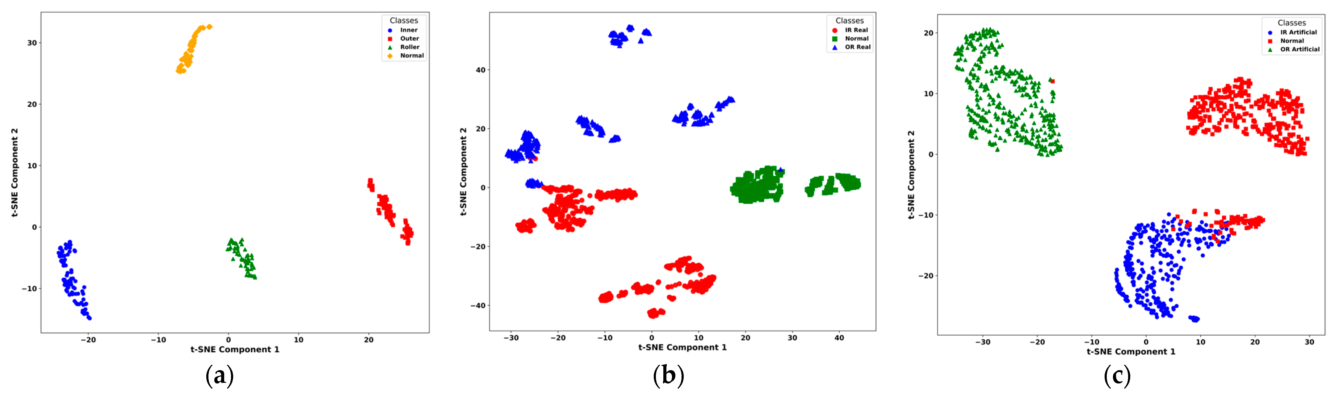 Sensors 25 02712 g012