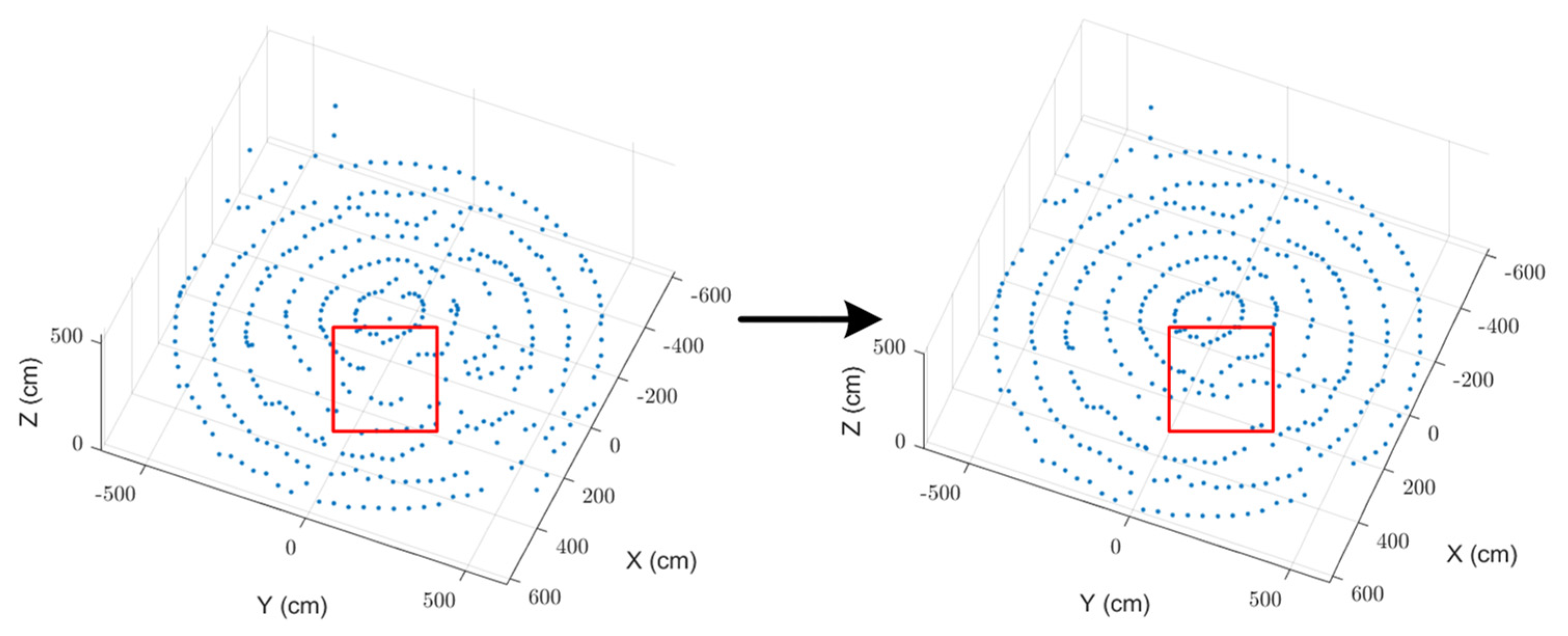 Sensors 25 02716 g011
