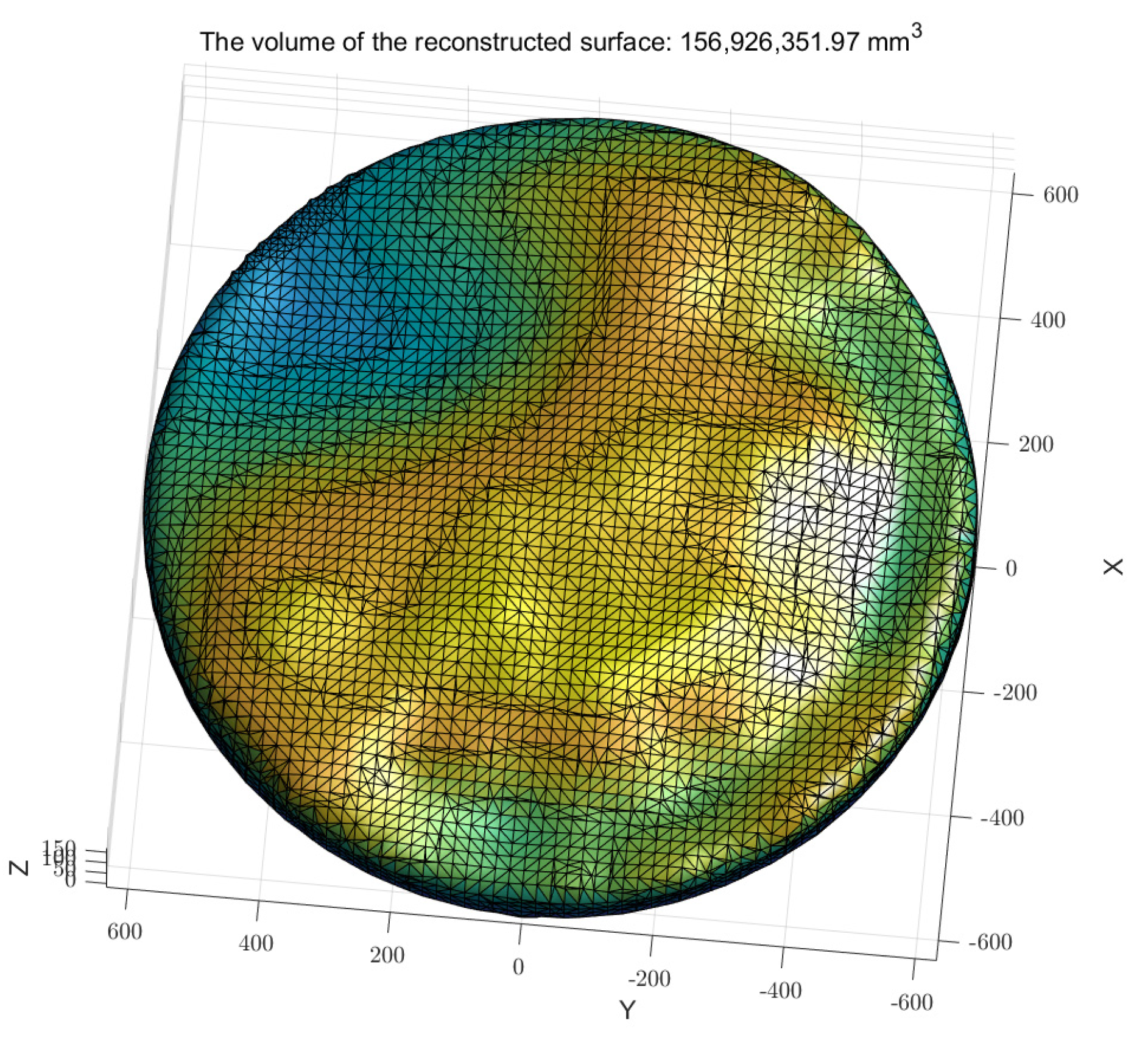 Sensors 25 02716 g014
