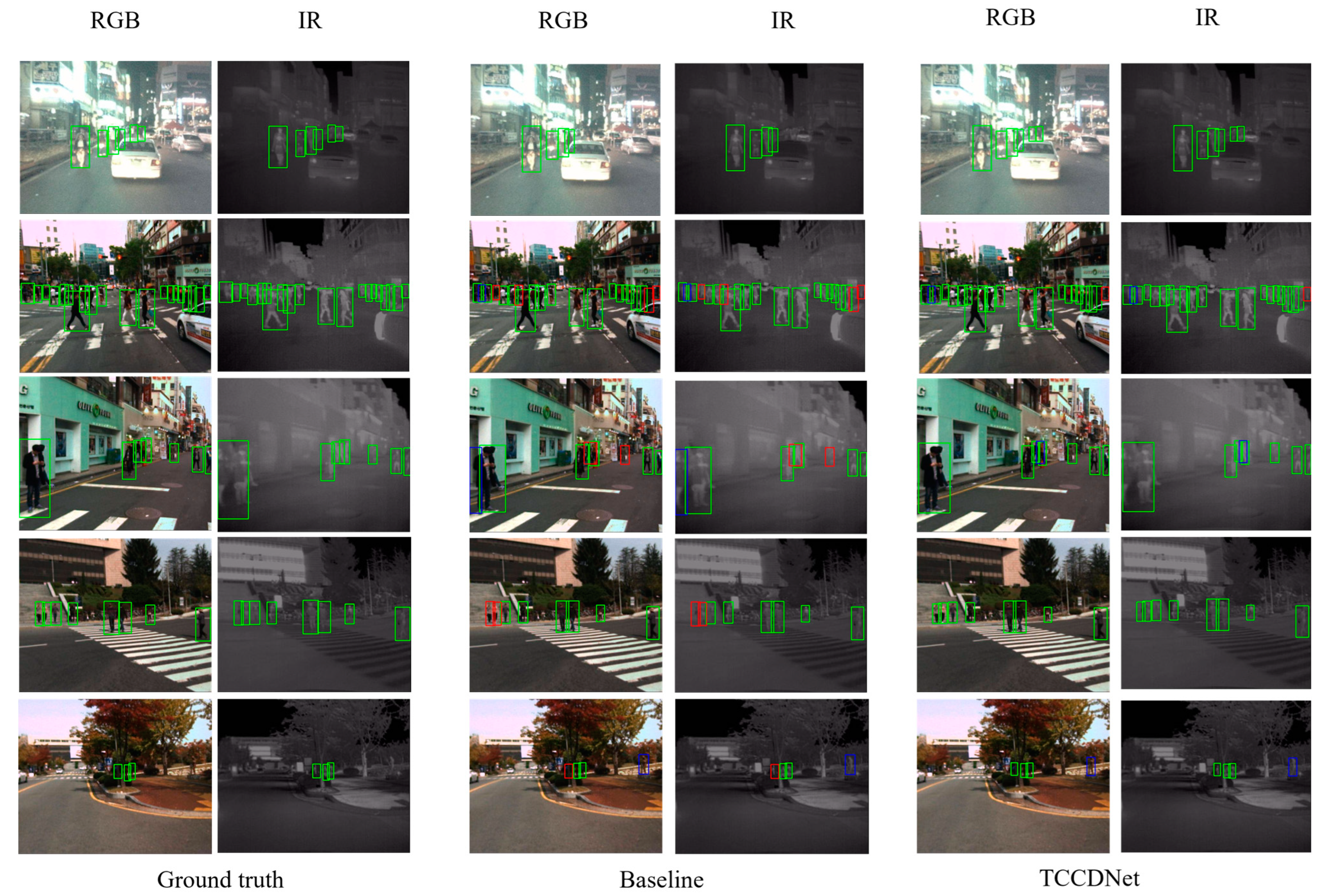 Sensors 25 02727 g006
