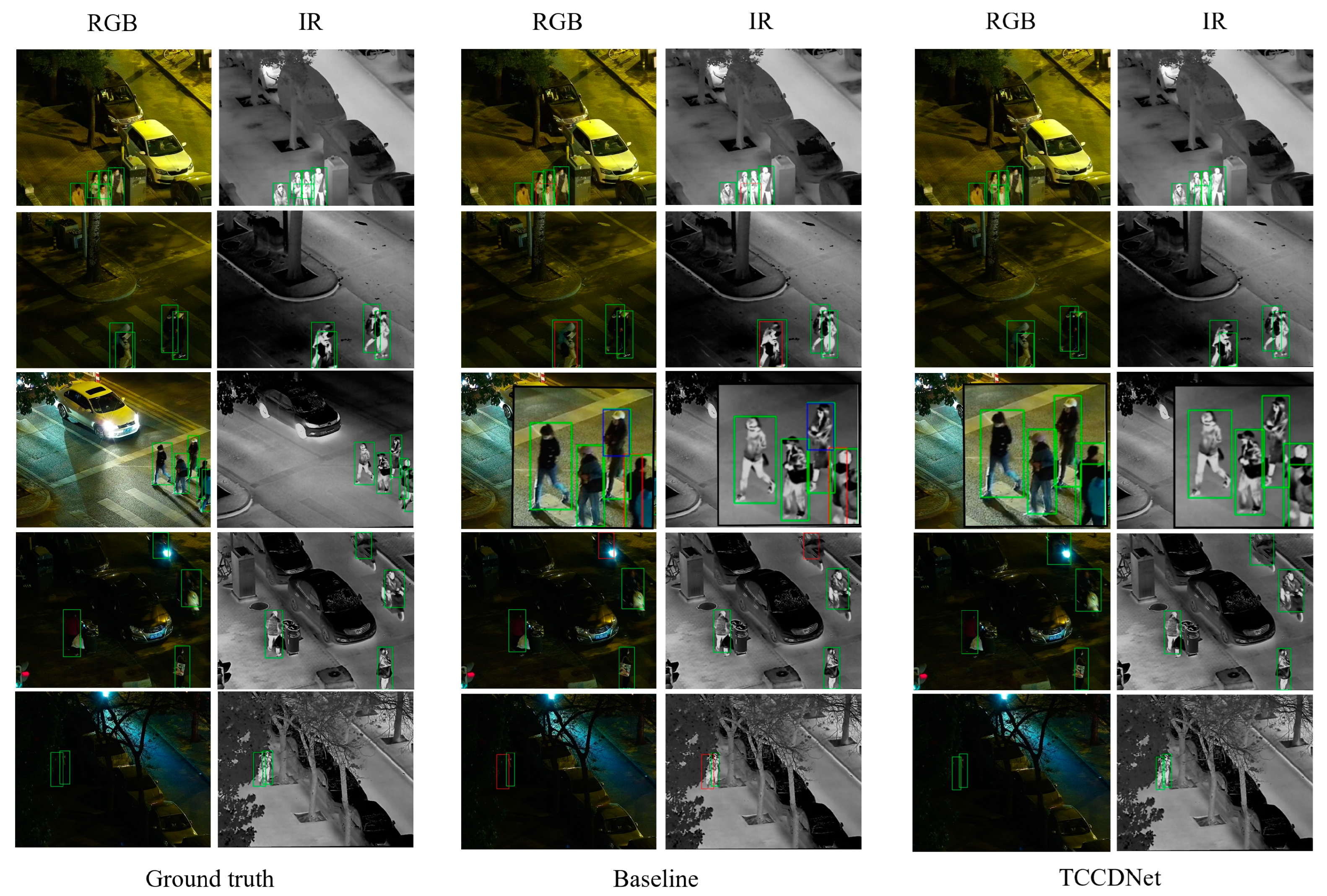 Sensors 25 02727 g008