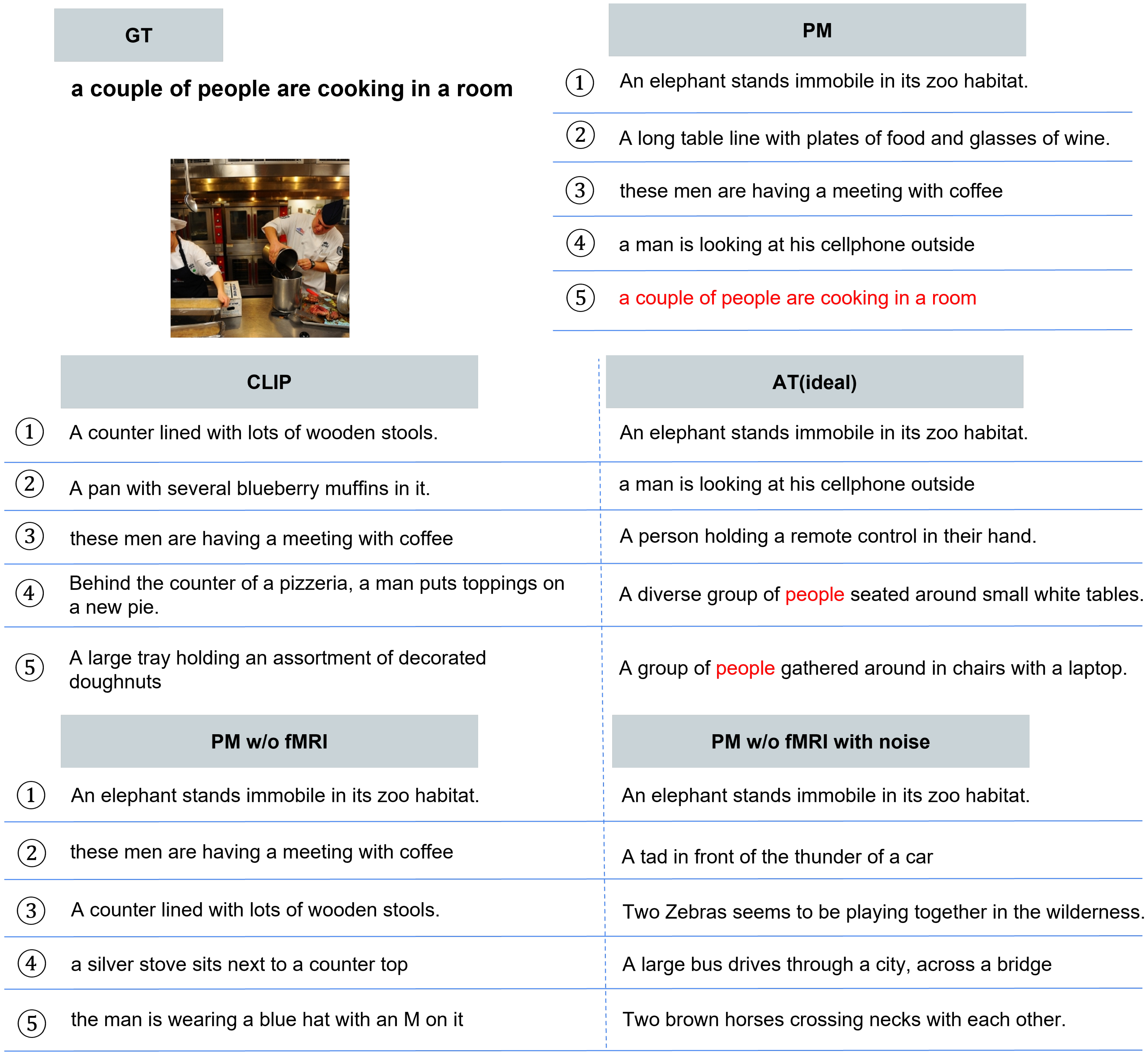 Sensors 25 02736 g007