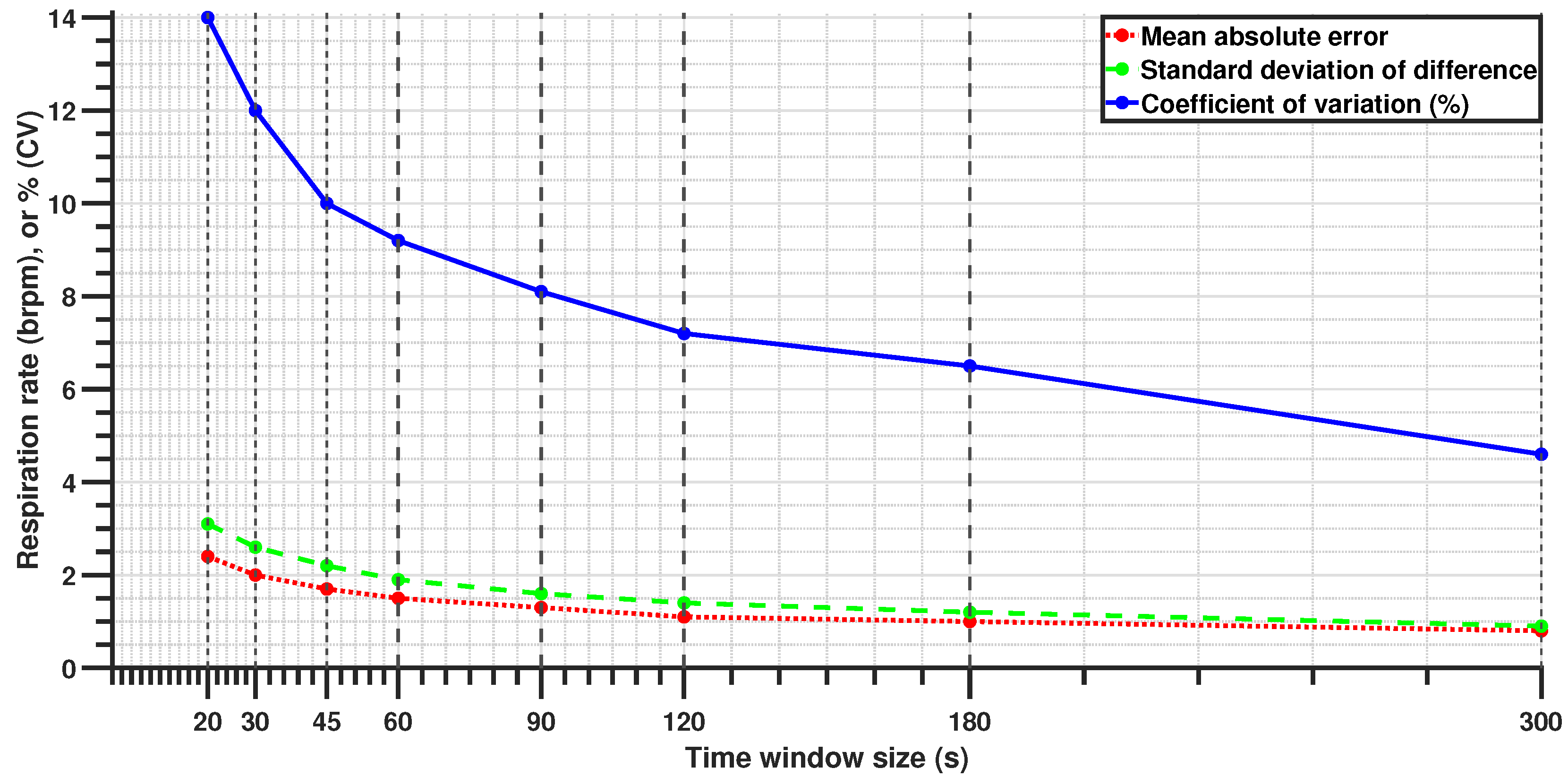 Sensors 25 02739 g009