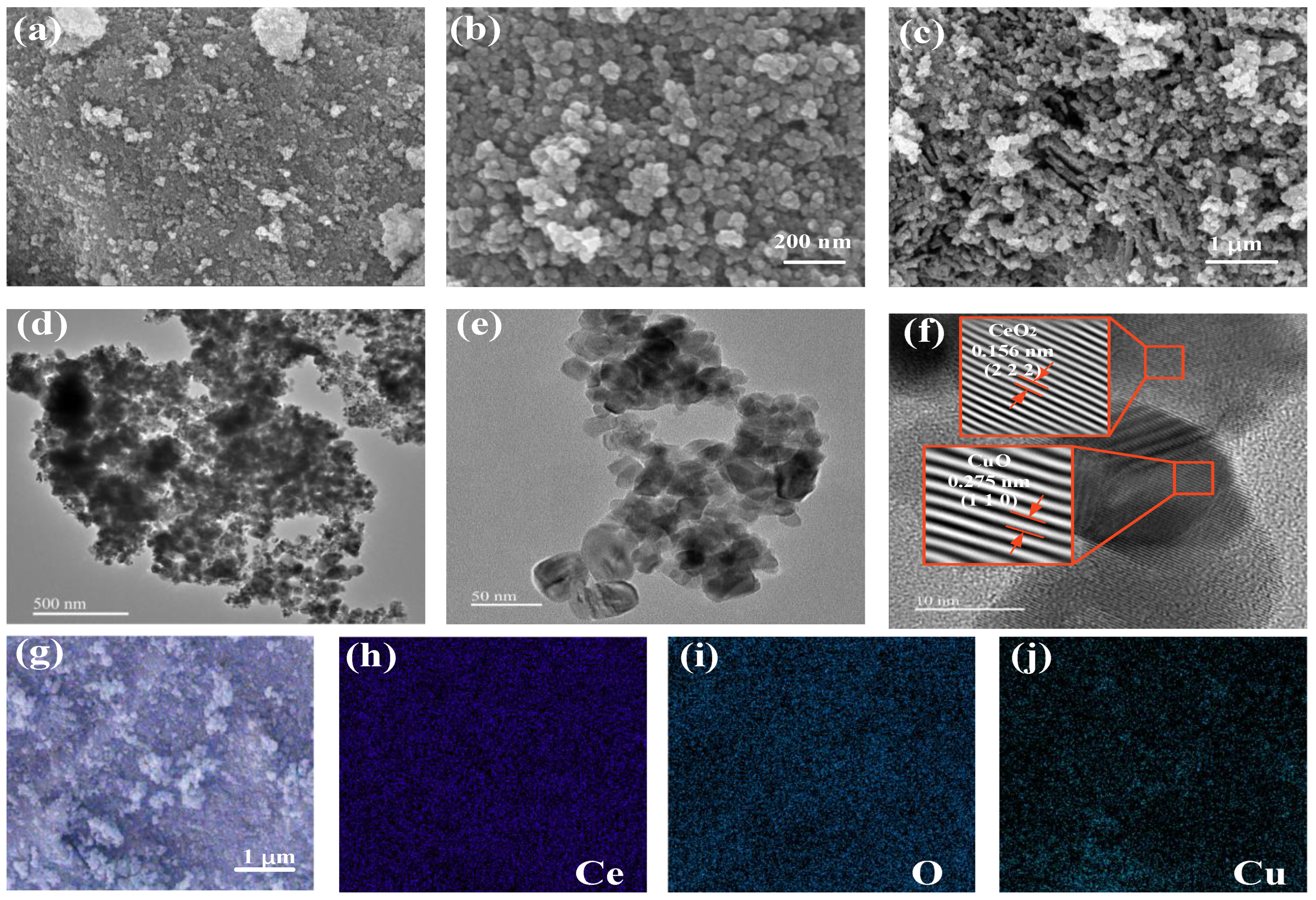 Sensors 25 02753 g002