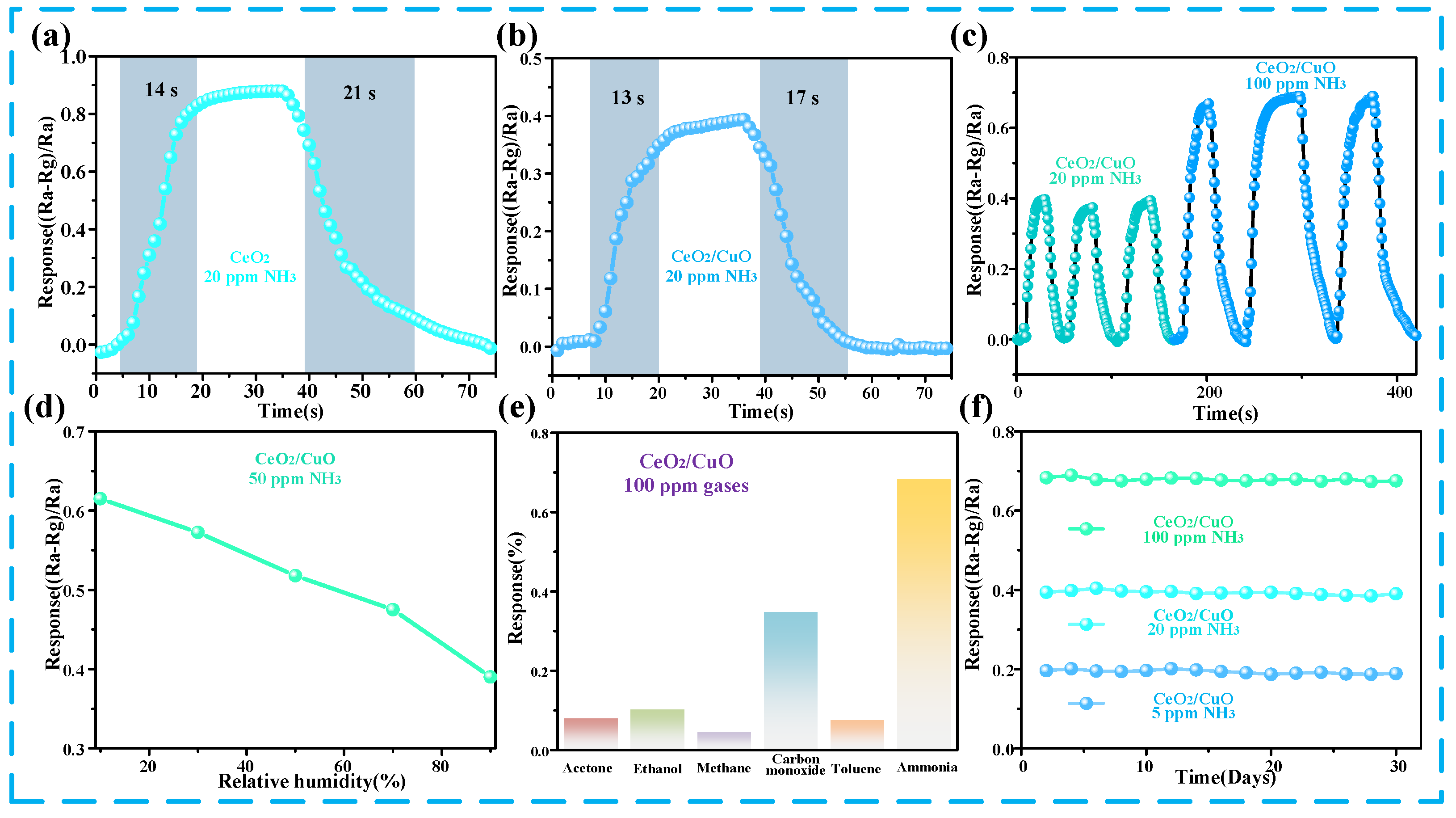 Sensors 25 02753 g004